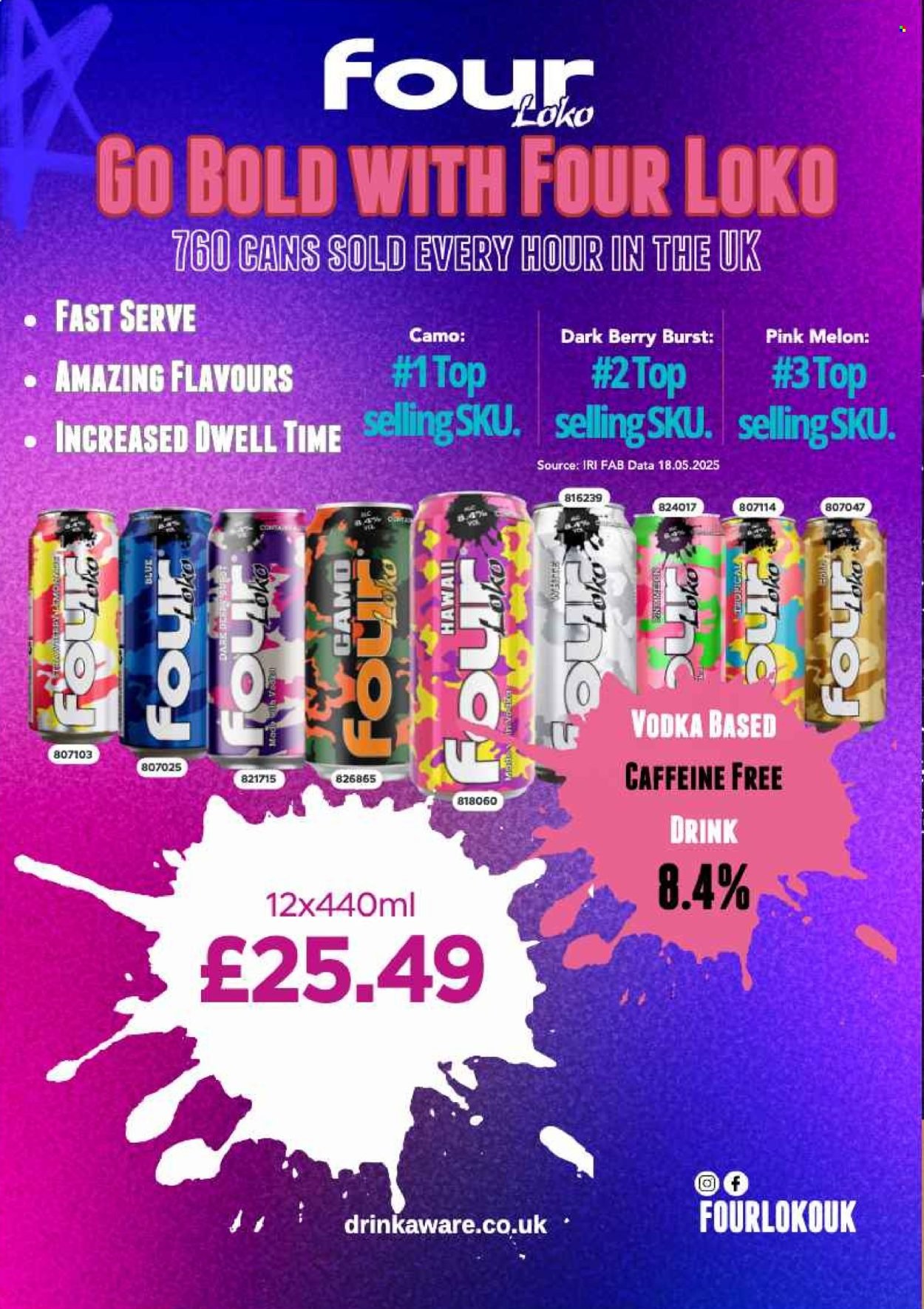 BESTWAY offer - Drink Express (2025-10-10 - 2026-01-01) | 8