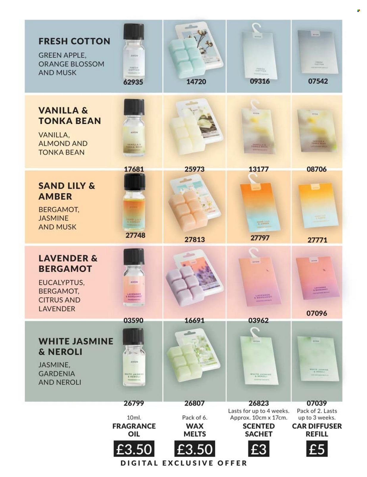 AVON offer - Campaign 7