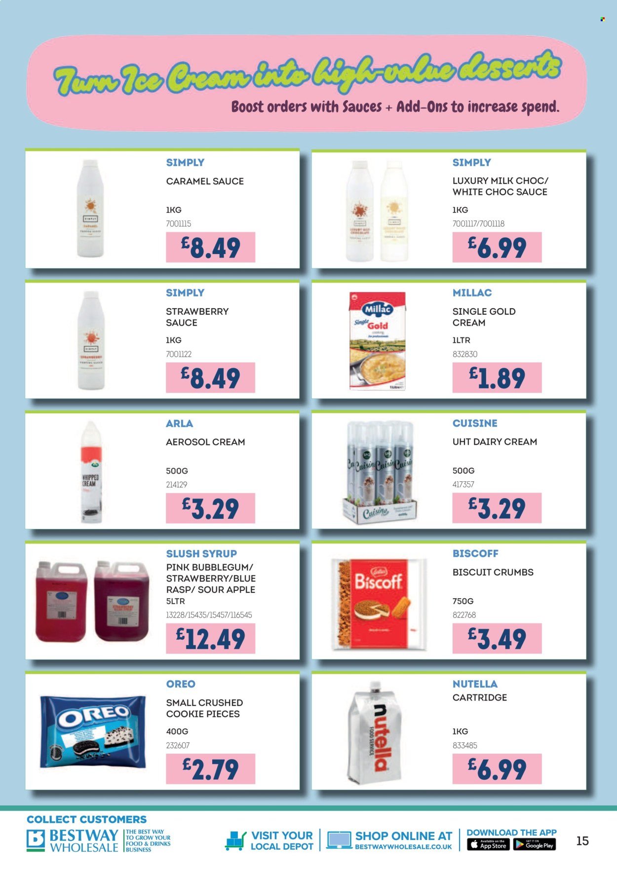 BESTWAY offer - Kitchen Savers