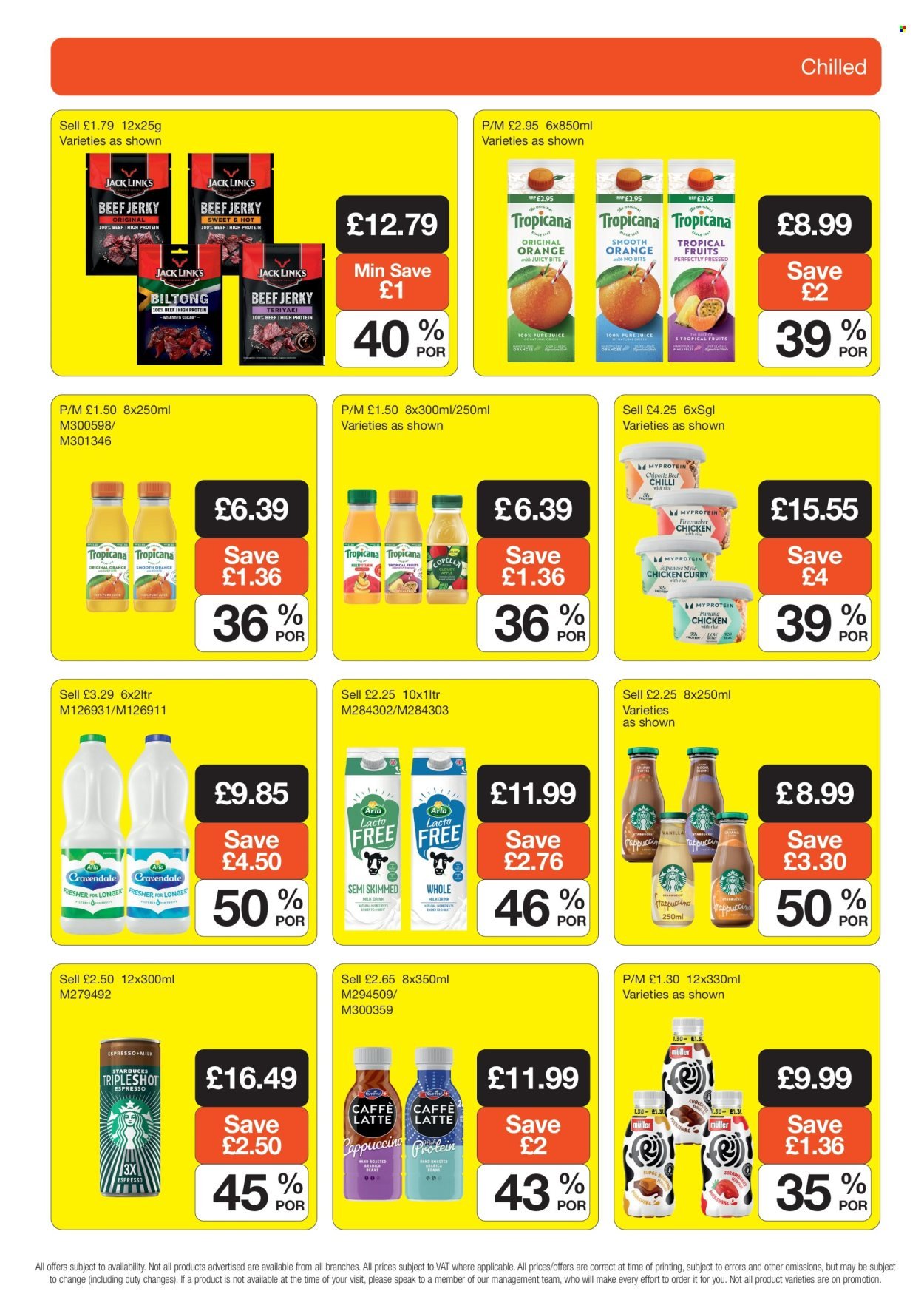 MAKRO offer - From 10 Sept 2025 (2025-09-10 - 2025-10-07) | 7