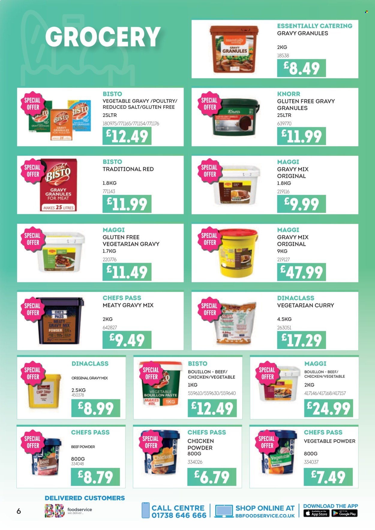 BESTWAY offer - Kitchen savers (2025-10-10 - 2025-11-06) | 6