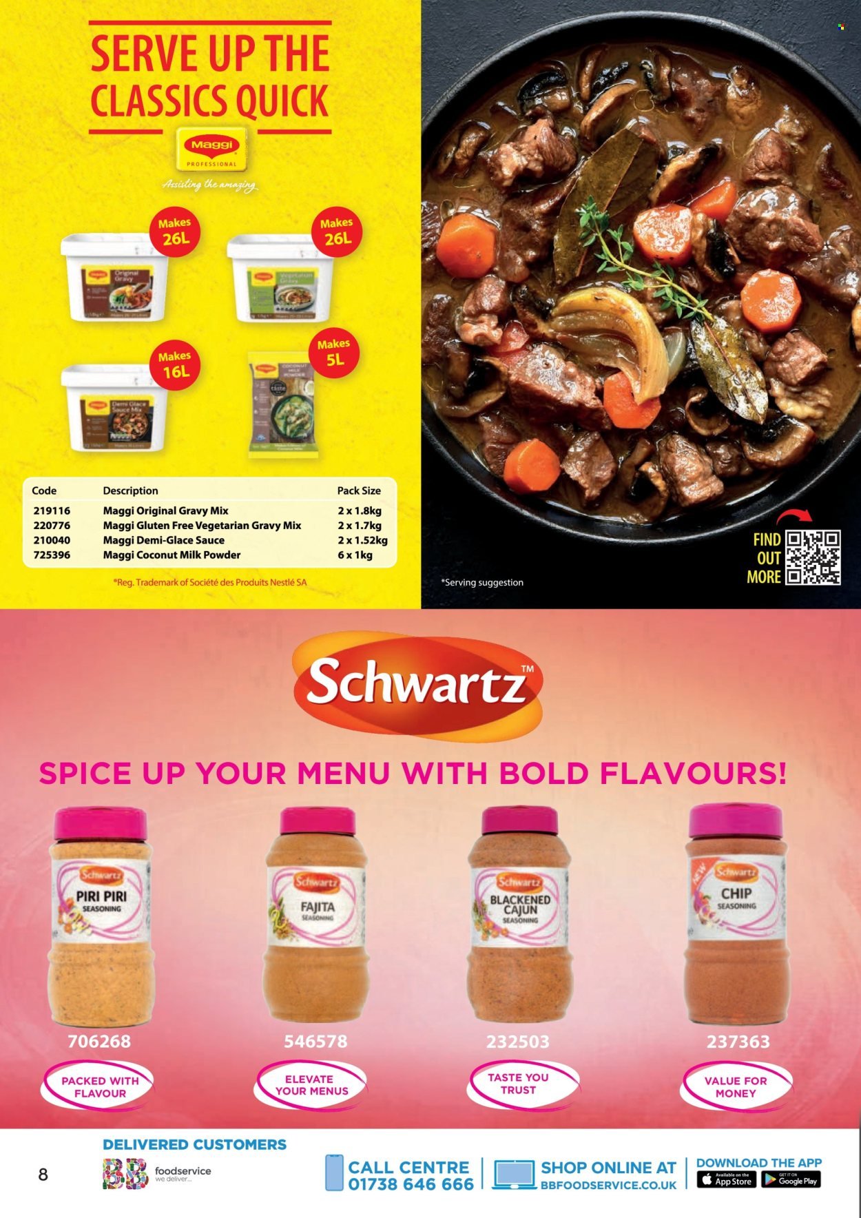 BESTWAY offer - Kitchen savers (2025-10-10 - 2025-11-06) | 8