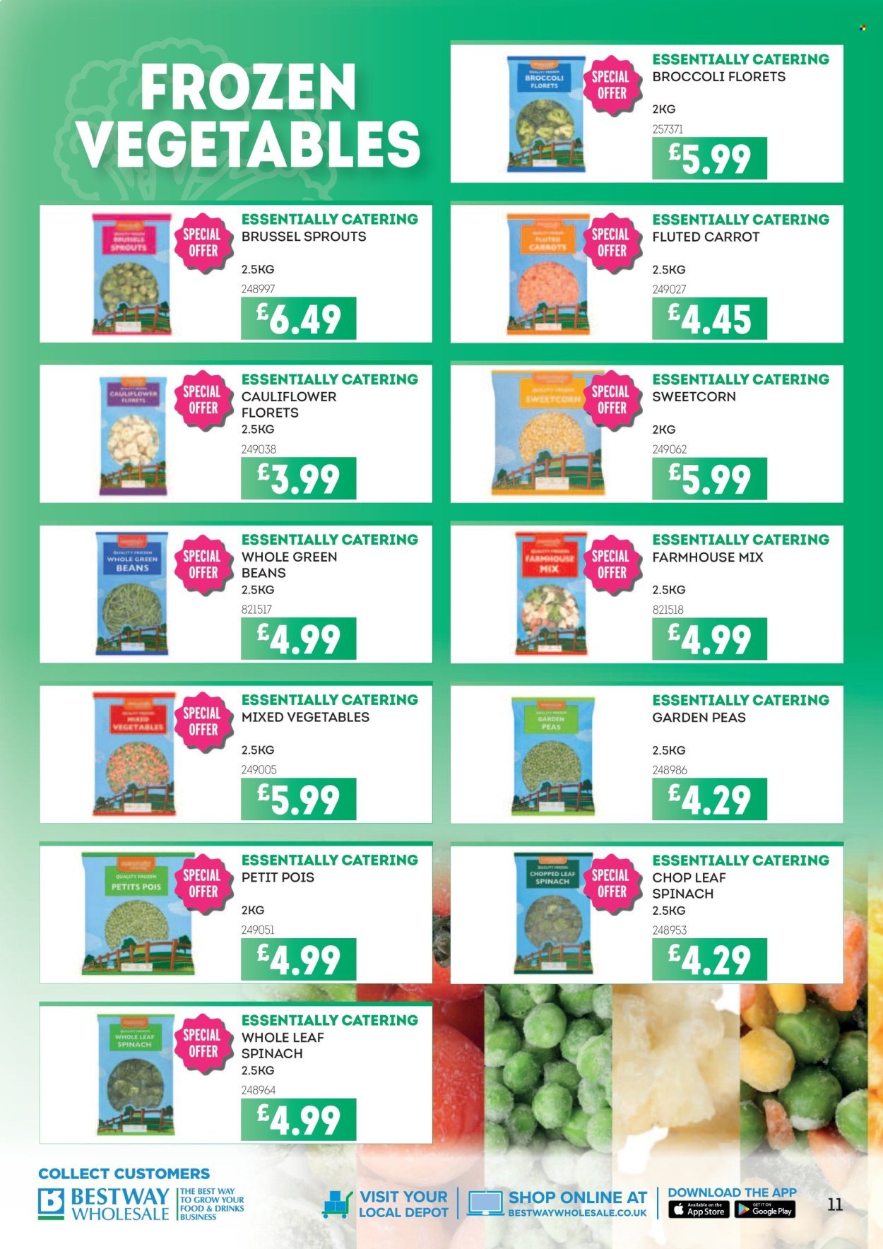 BESTWAY offer - Kitchen Savers (2025-09-12 - 2025-10-09) | 11