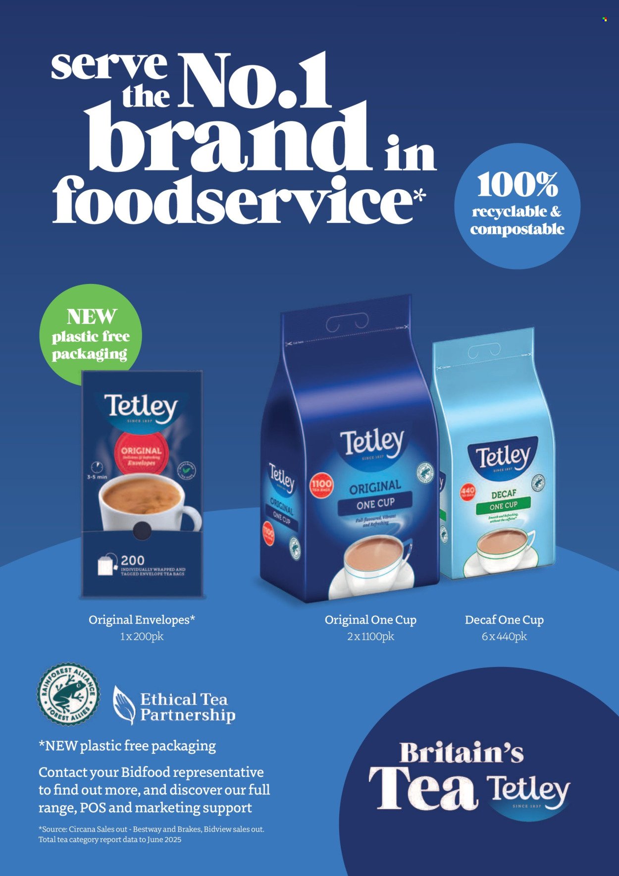 BESTWAY offer - Kitchen Savers (2025-09-12 - 2025-10-09) | 20