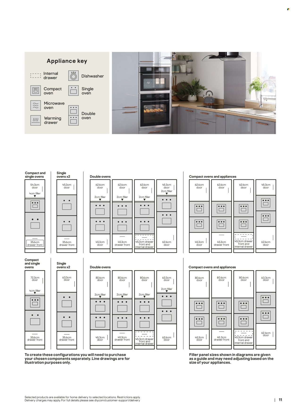 B&Q offer - Kitchens product & cabinetry price list (2026-03-28) | 11