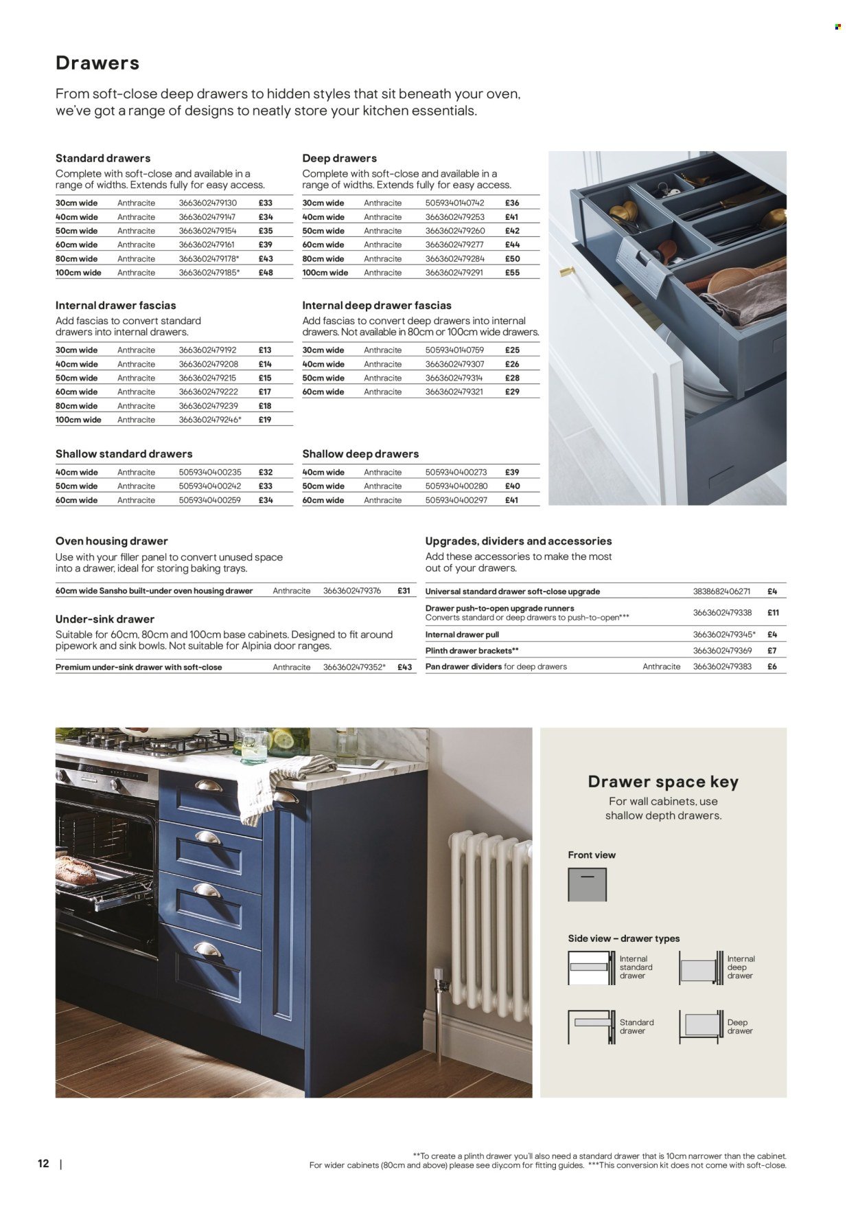 B&Q offer - Kitchens product & cabinetry price list (2026-03-28) | 12