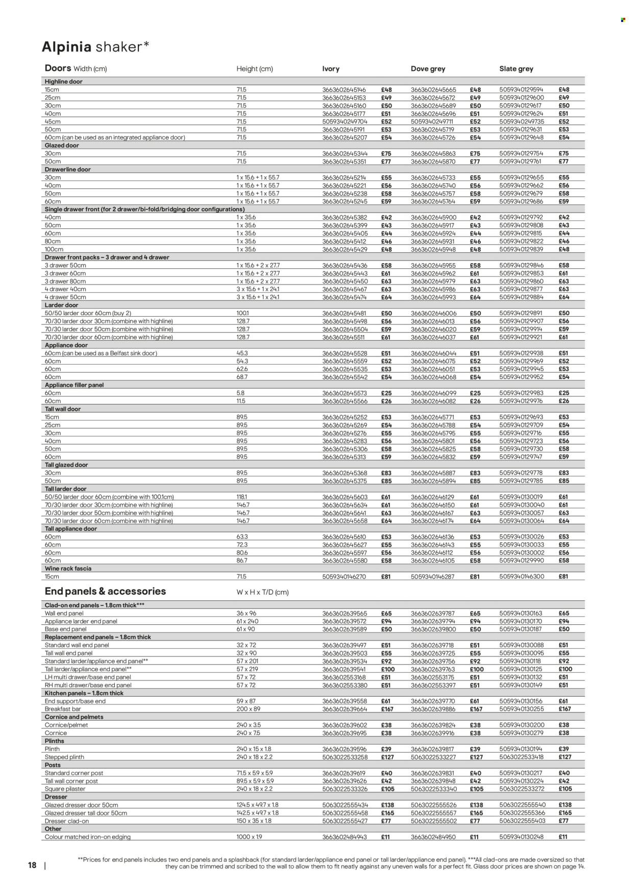 B&Q offer - Kitchens product & cabinetry price list (2026-03-28) | 18