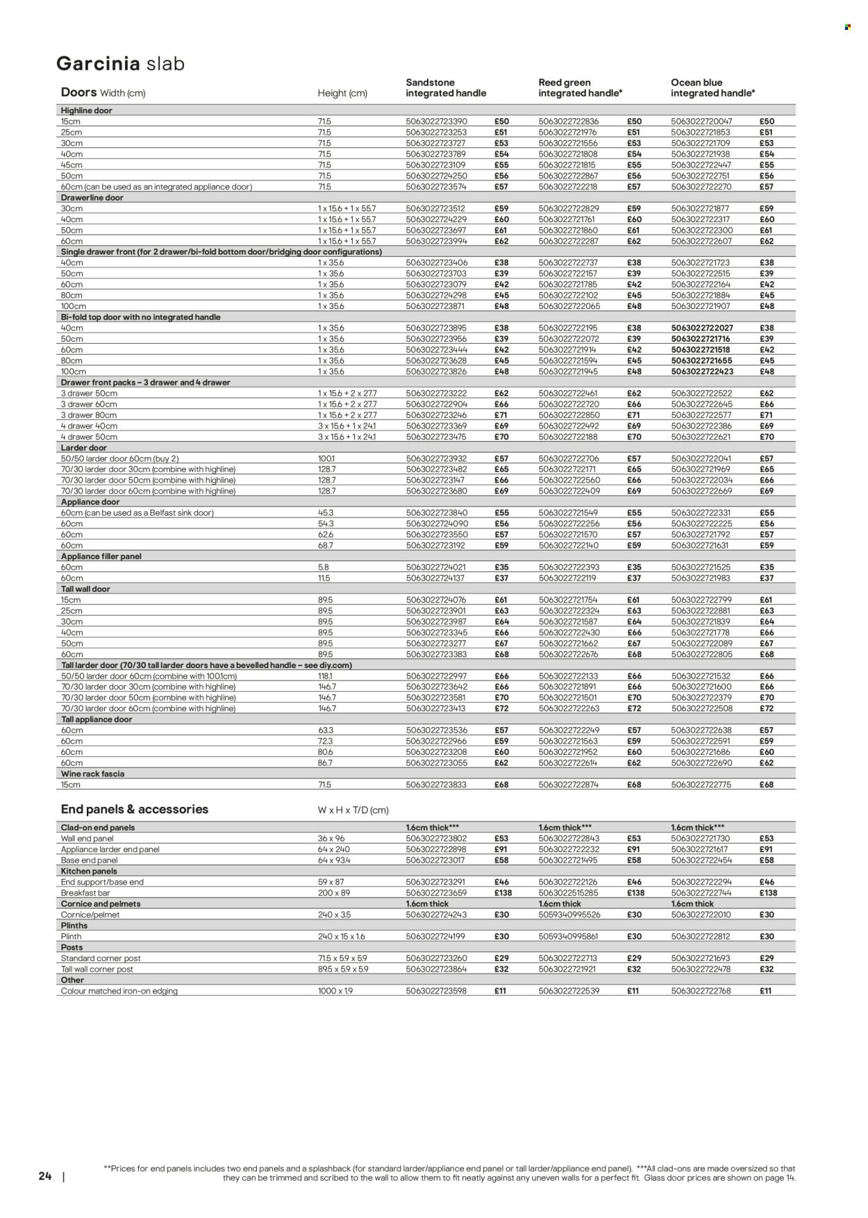 B&Q offer - Kitchens product & cabinetry price list (2026-03-28) | 24