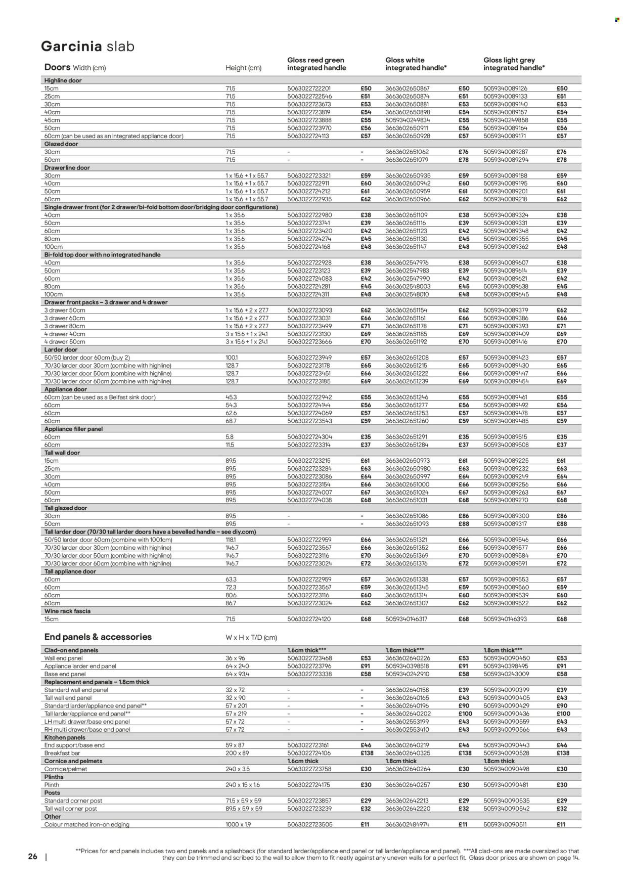 B&Q offer - Kitchens product & cabinetry price list (2026-03-28) | 26