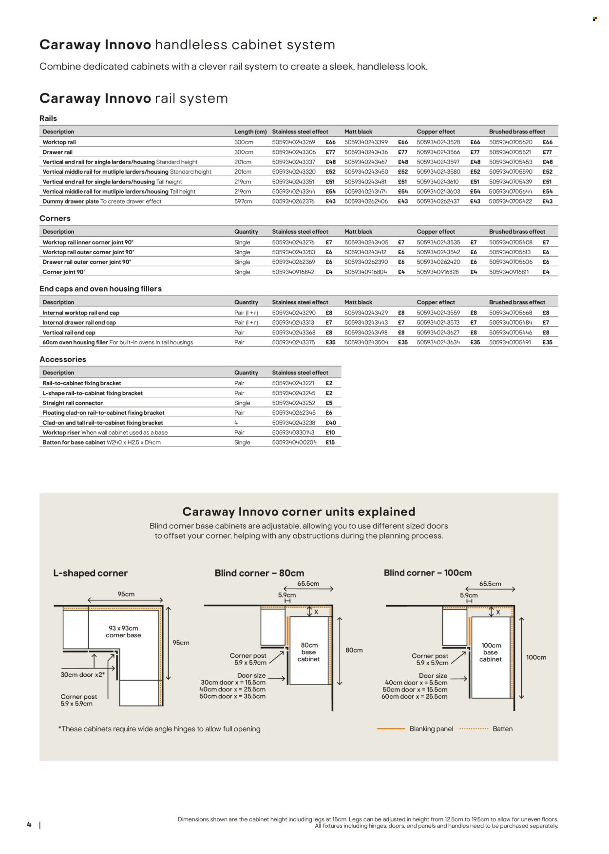 B&Q offer - Kitchens product & cabinetry price list (2026-03-28) | 4