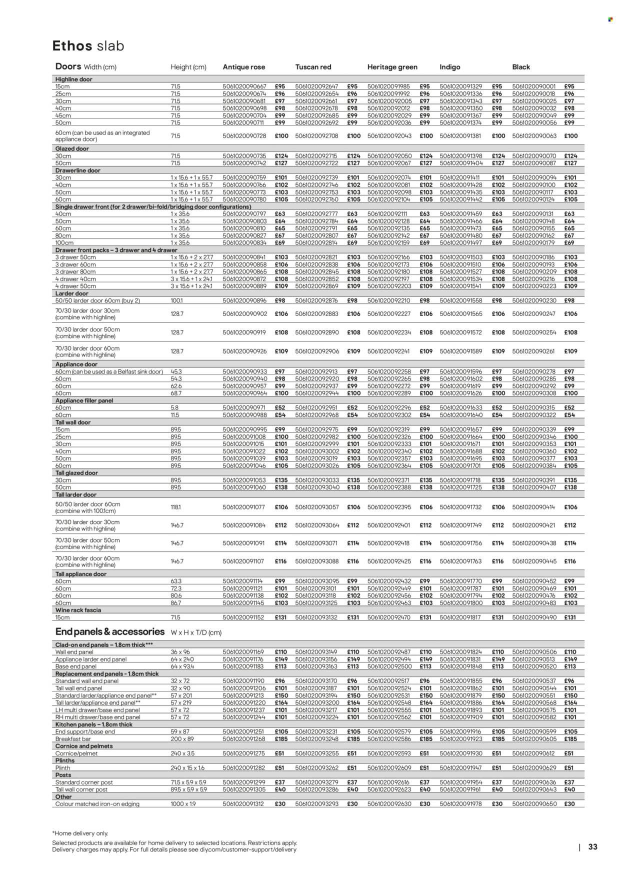 B&Q offer - Kitchens product & cabinetry price list (2026-03-28) | 33