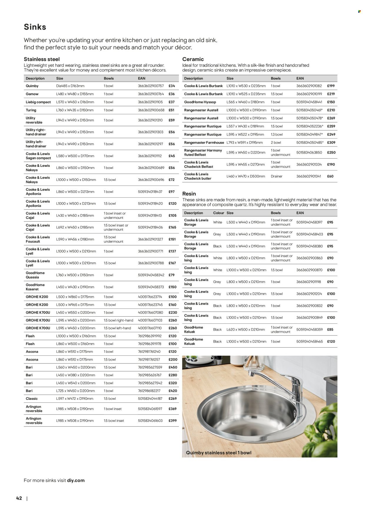 B&Q offer - Kitchens product & cabinetry price list (2026-03-28) | 42