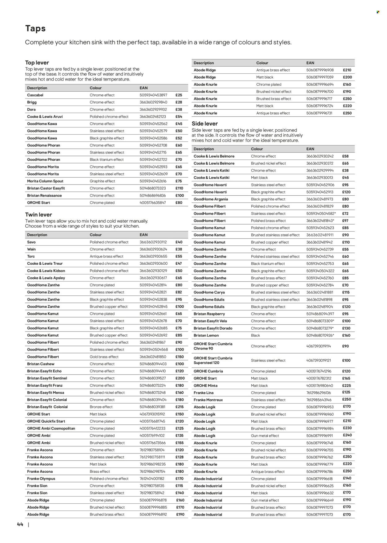 B&Q offer - Kitchens product & cabinetry price list (2026-03-28) | 44