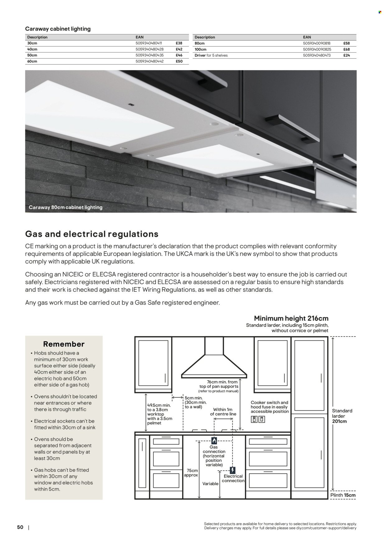B&Q offer - Kitchens product & cabinetry price list (2026-03-28) | 50