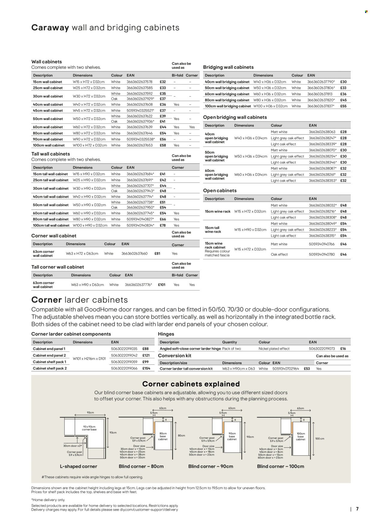 B&Q offer - Kitchens product & cabinetry price list (2026-03-28) | 7