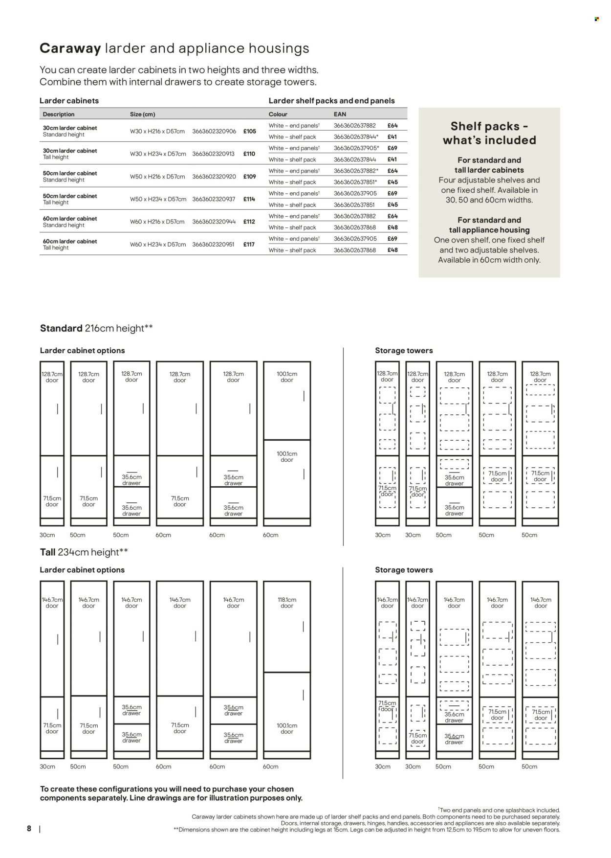 B&Q offer - Kitchens product & cabinetry price list (2026-03-28) | 8