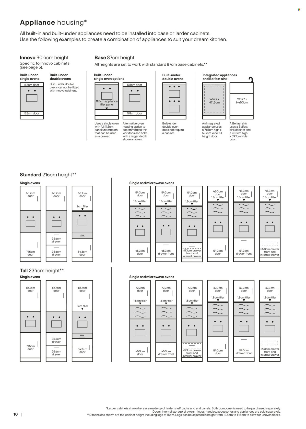 B&Q offer - Kitchens product & cabinetry price list (2026-03-28) | 10