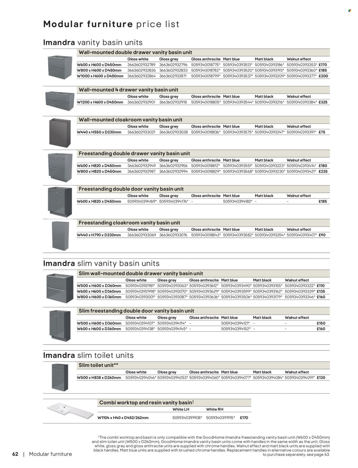 B&Q offer - Bathroom collections