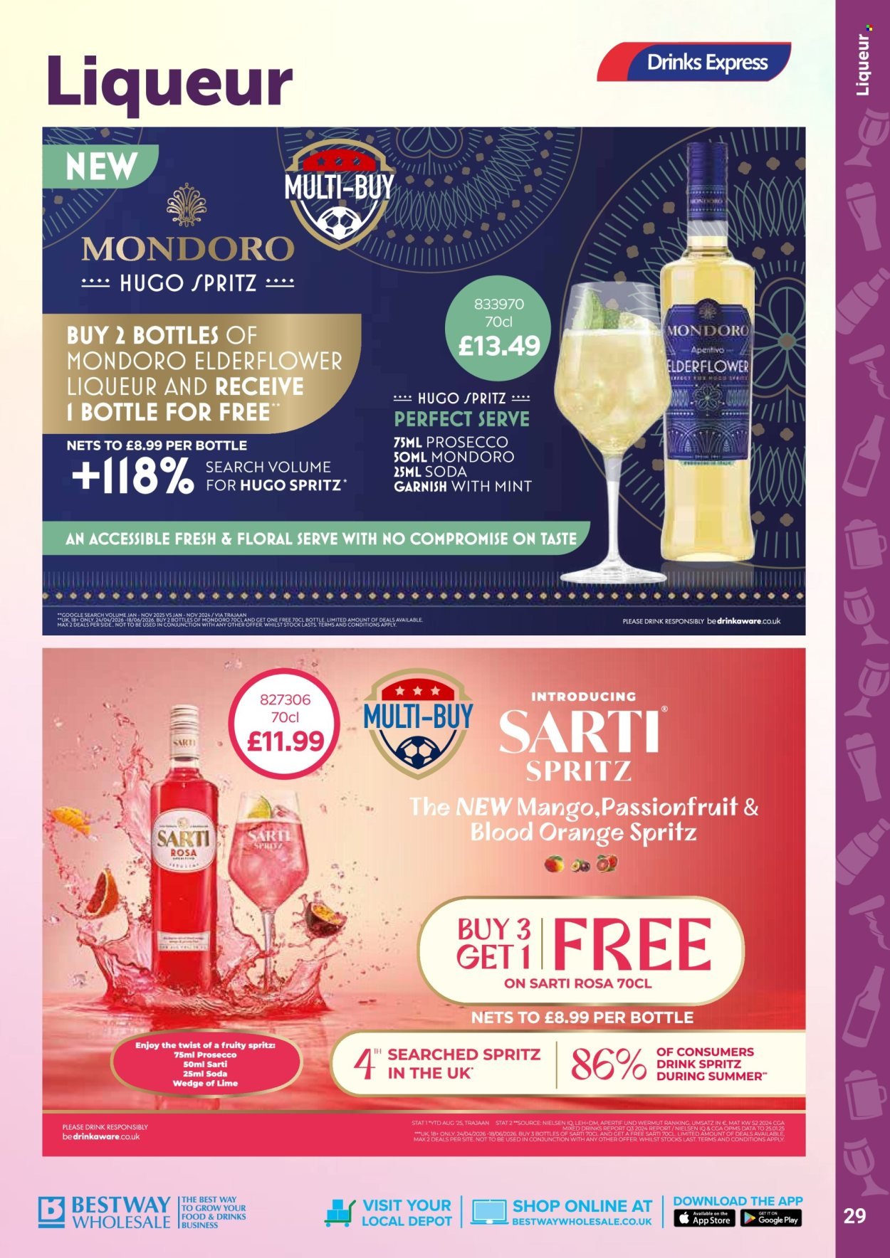 BESTWAY offer - Drink Express (2026-04-24 - 2026-06-18) | 29