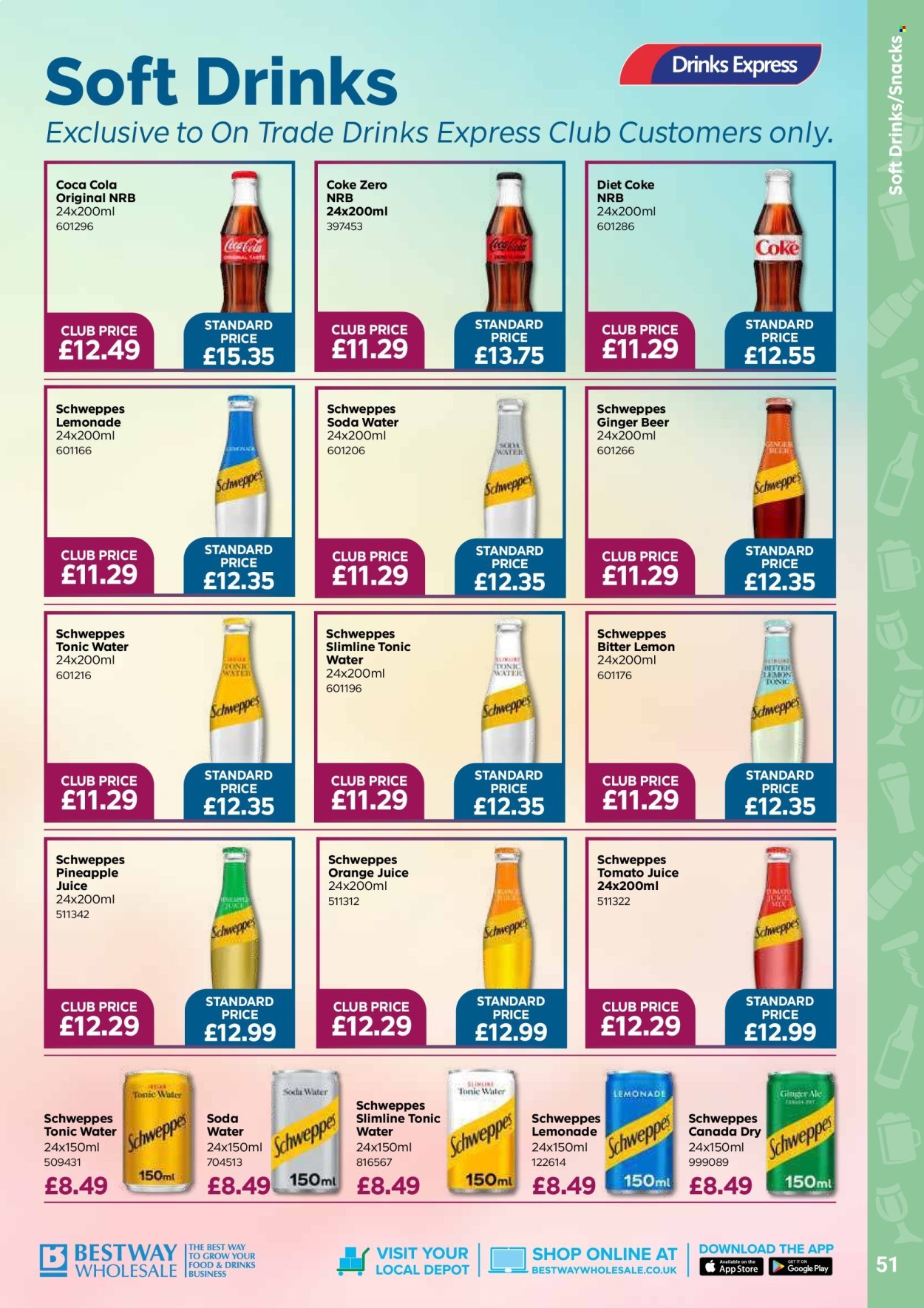 BESTWAY offer - Drink Express (2026-04-24 - 2026-06-18) | 51