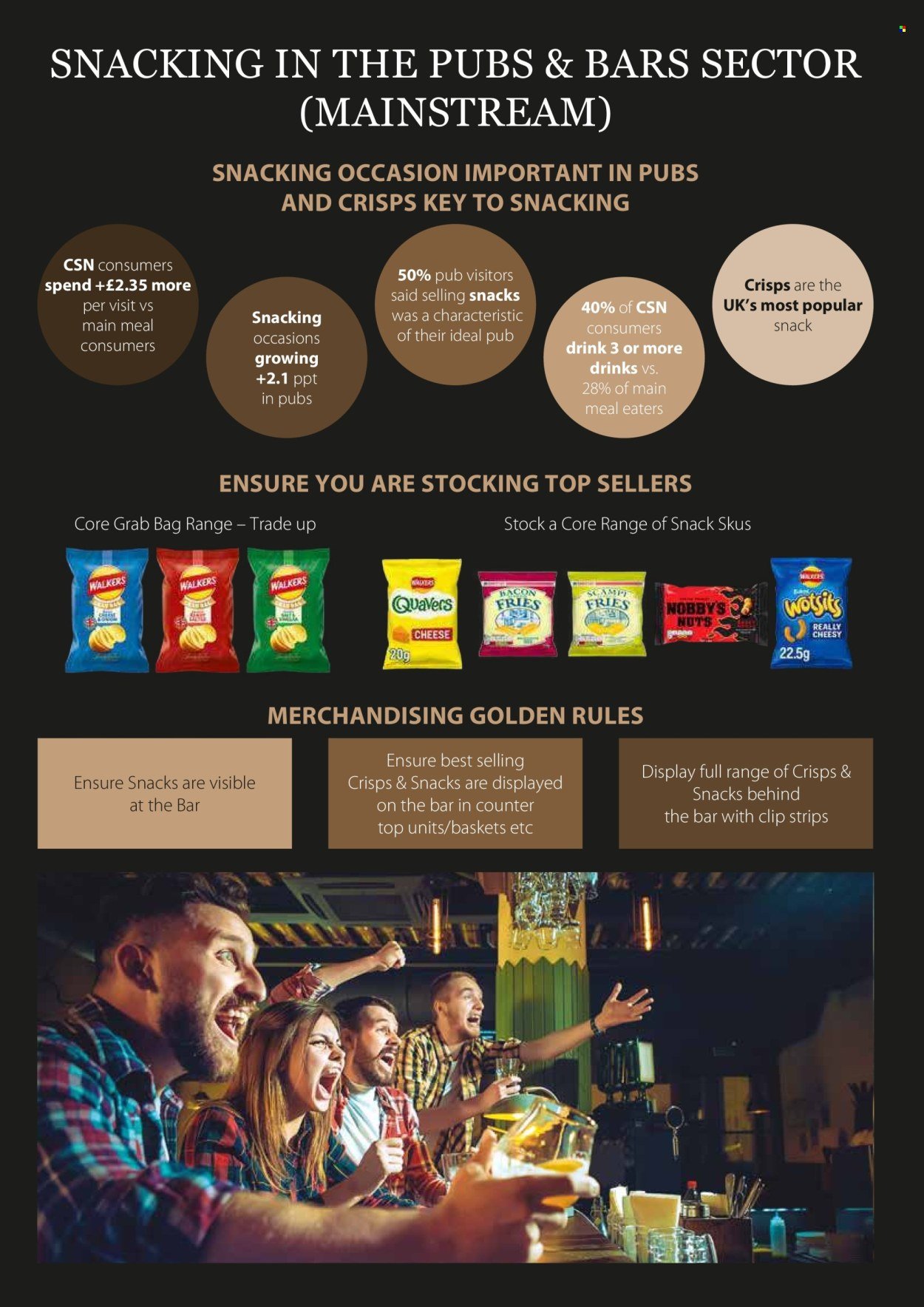 BESTWAY offer - Drink Express (2026-04-24 - 2026-06-18) | 58