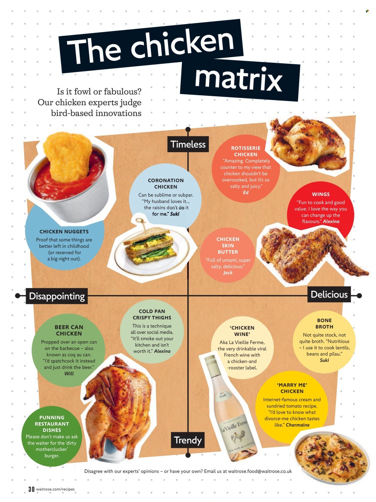 WAITROSE offer - September 2026