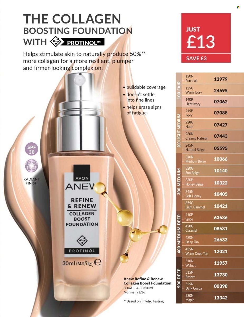 AVON offer - Campaign 6