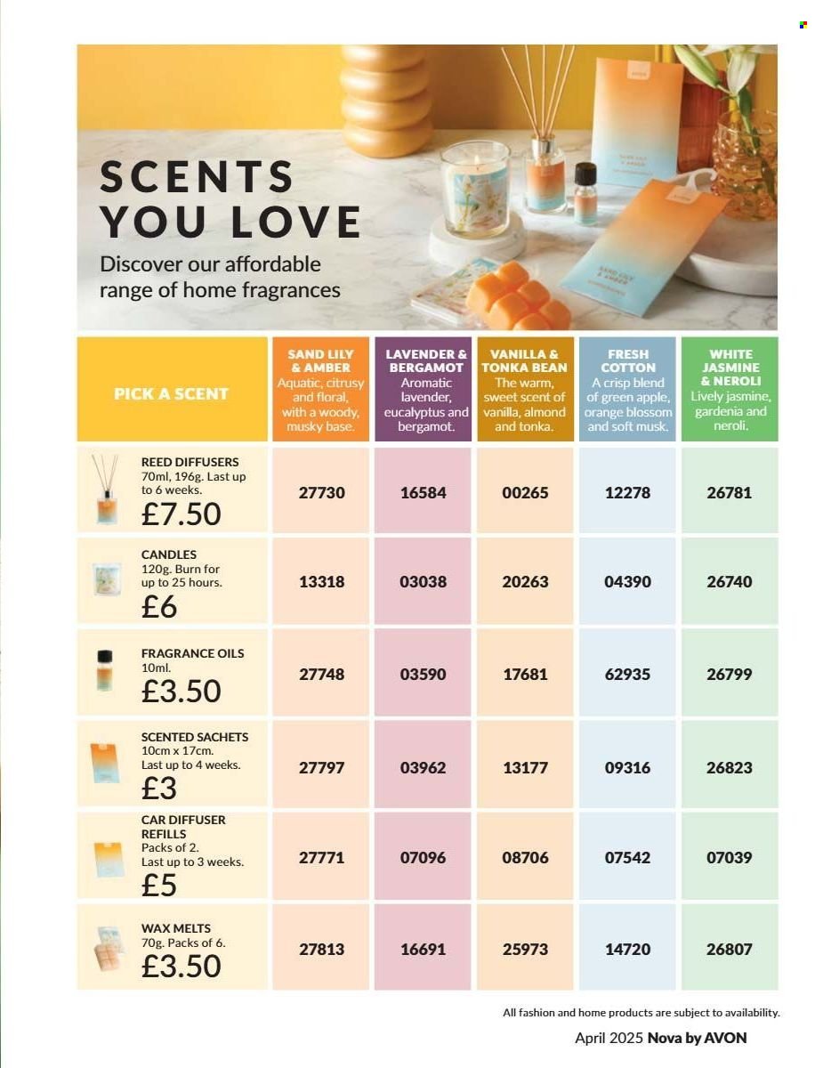 AVON offer - CAMPAIGN 4 (2026-04-01 - 2026-04-30) | 129