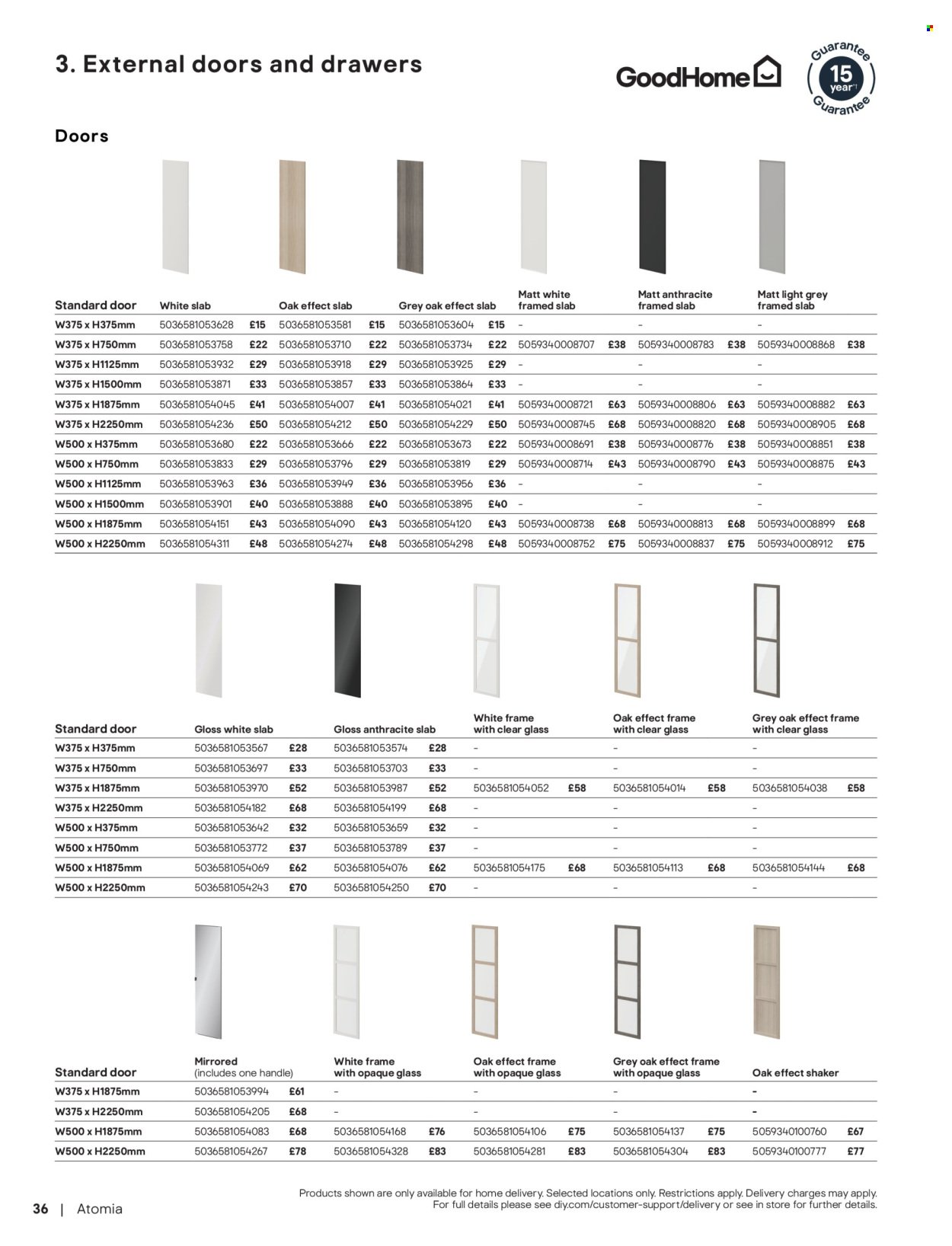 B&Q offer - Furniture & storage (2025-12-18) | 36