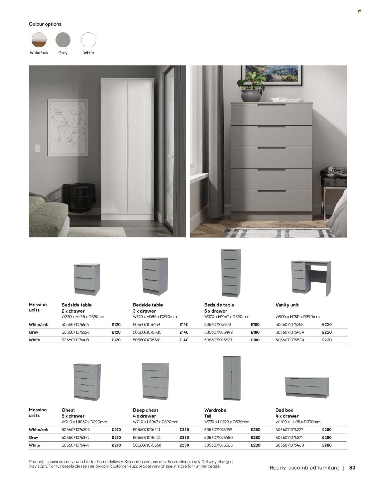 B&Q offer - Furniture & storage (2025-12-18) | 83