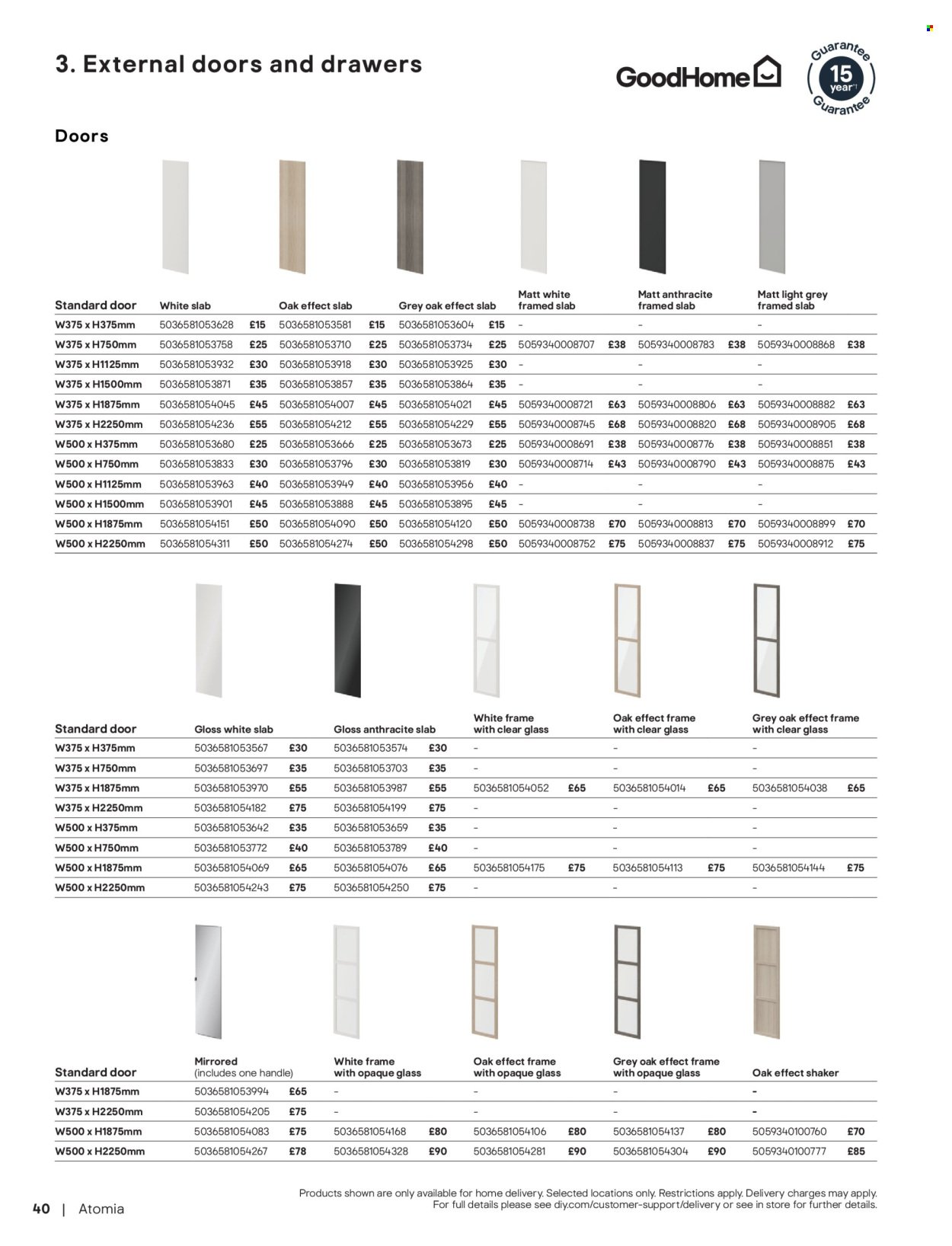 B&Q offer - Furniture & storage