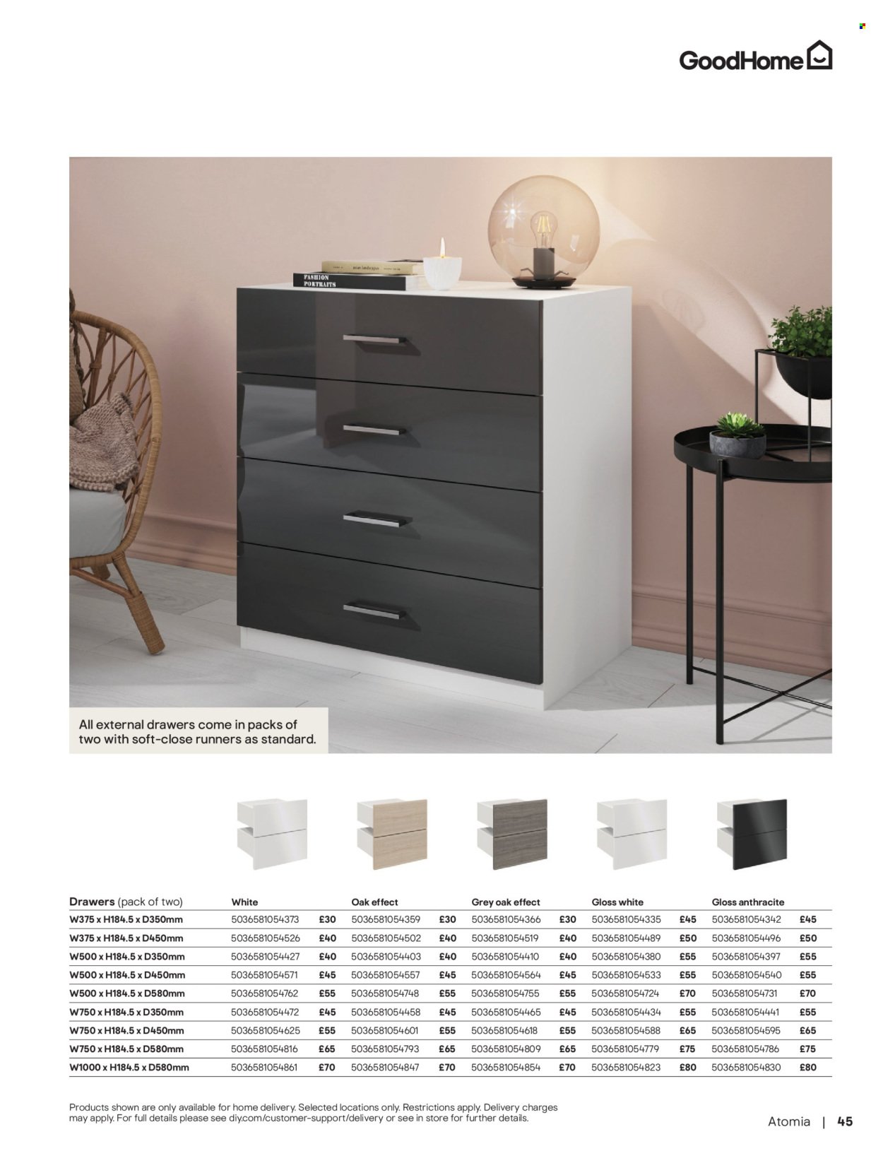 B&Q offer - Furniture & storage