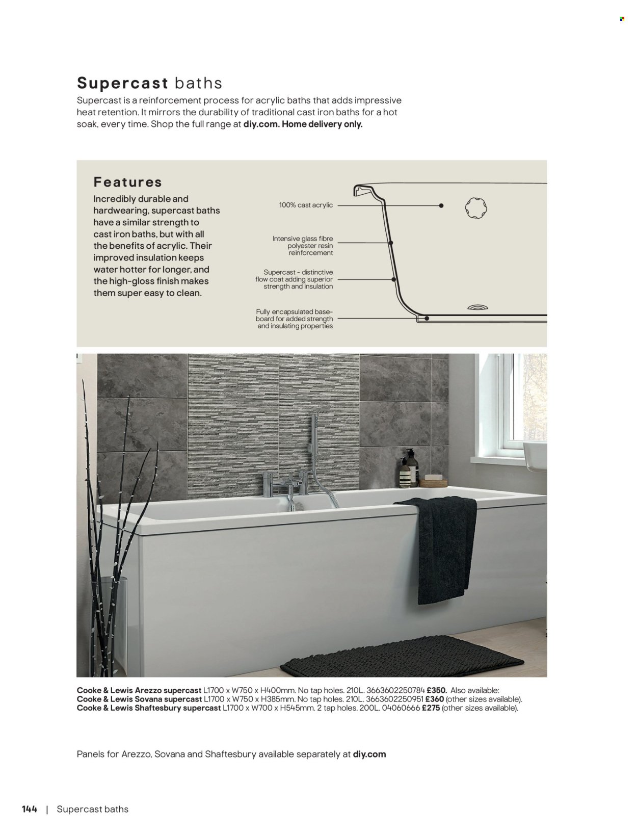 B&Q offer - Bathroom collections