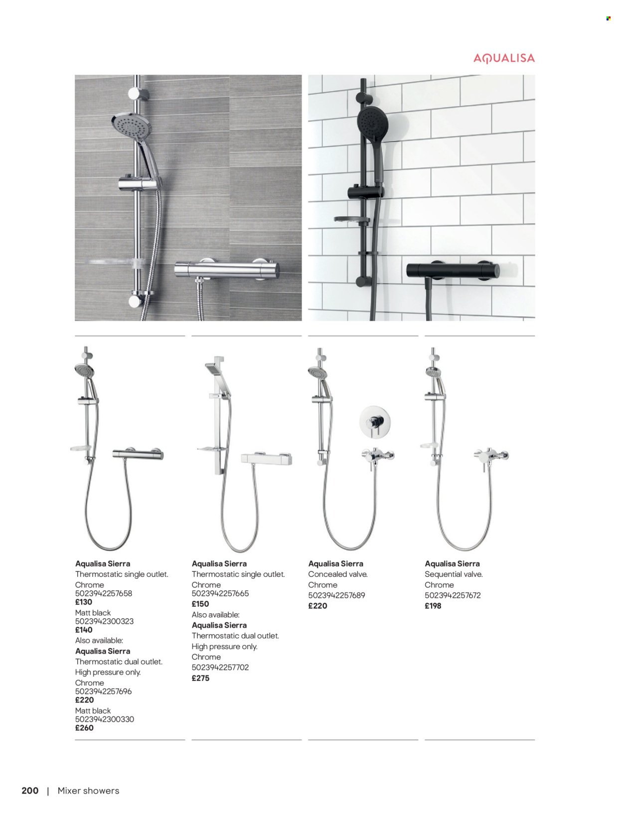 B&Q offer - Bathroom collections