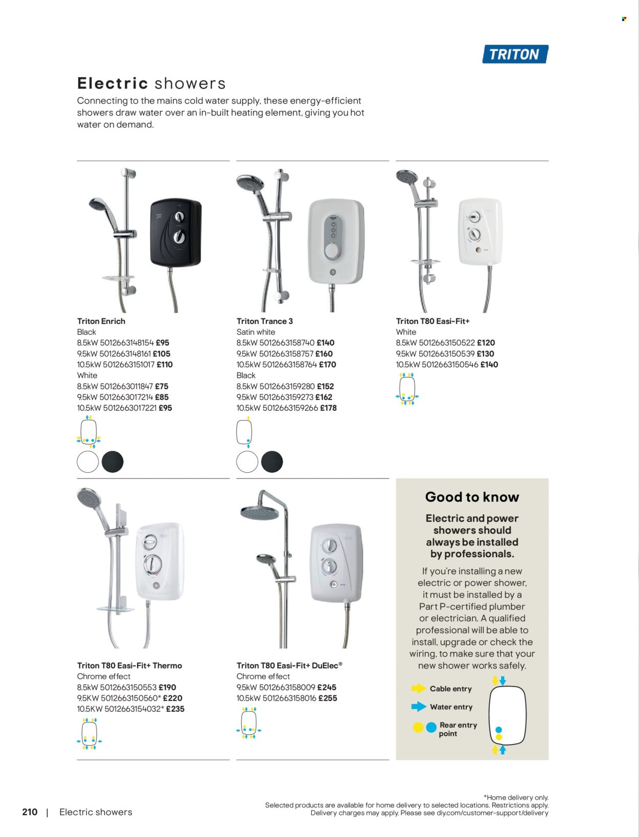 B&Q offer - Bathroom collections