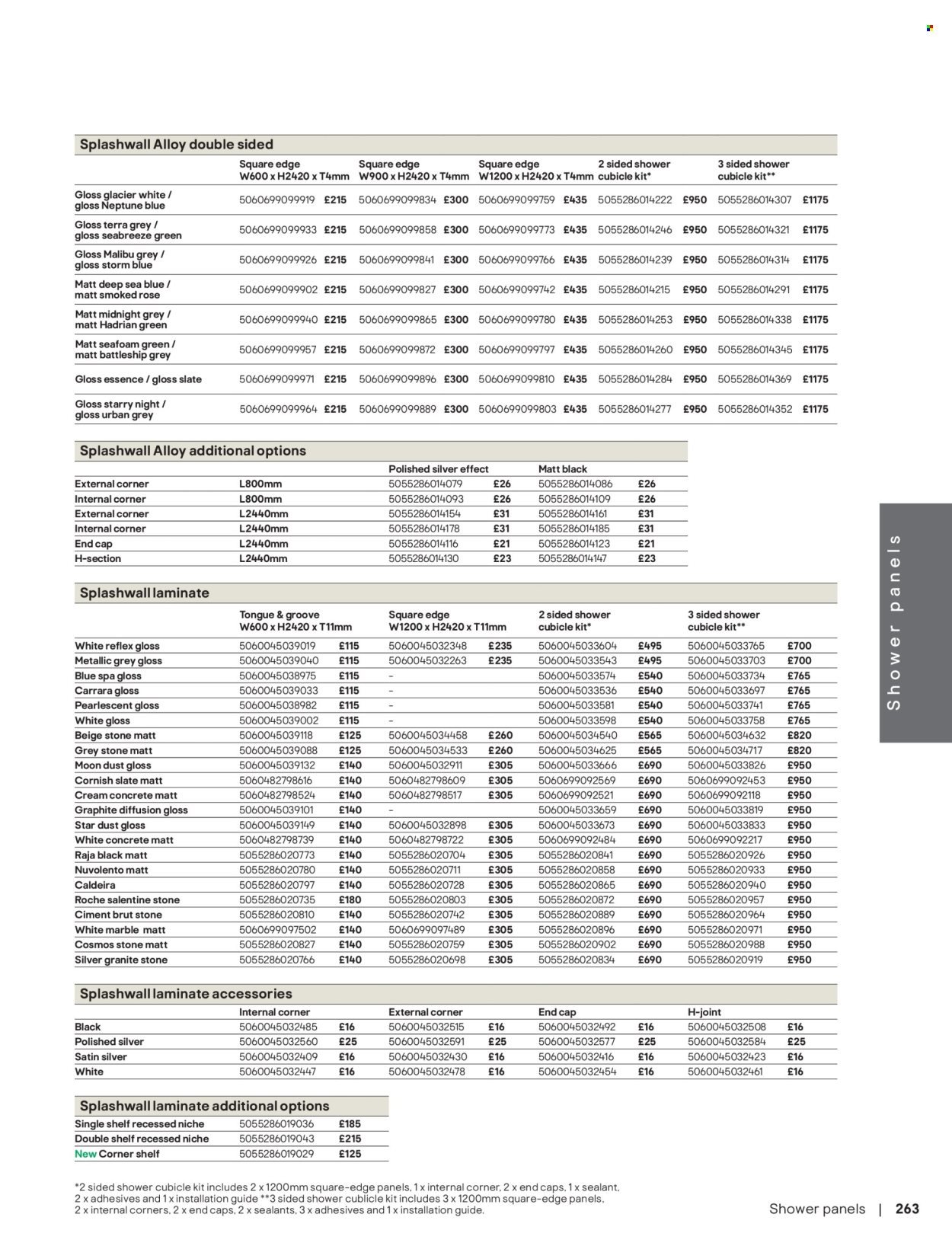 B&Q offer - Bathroom collections