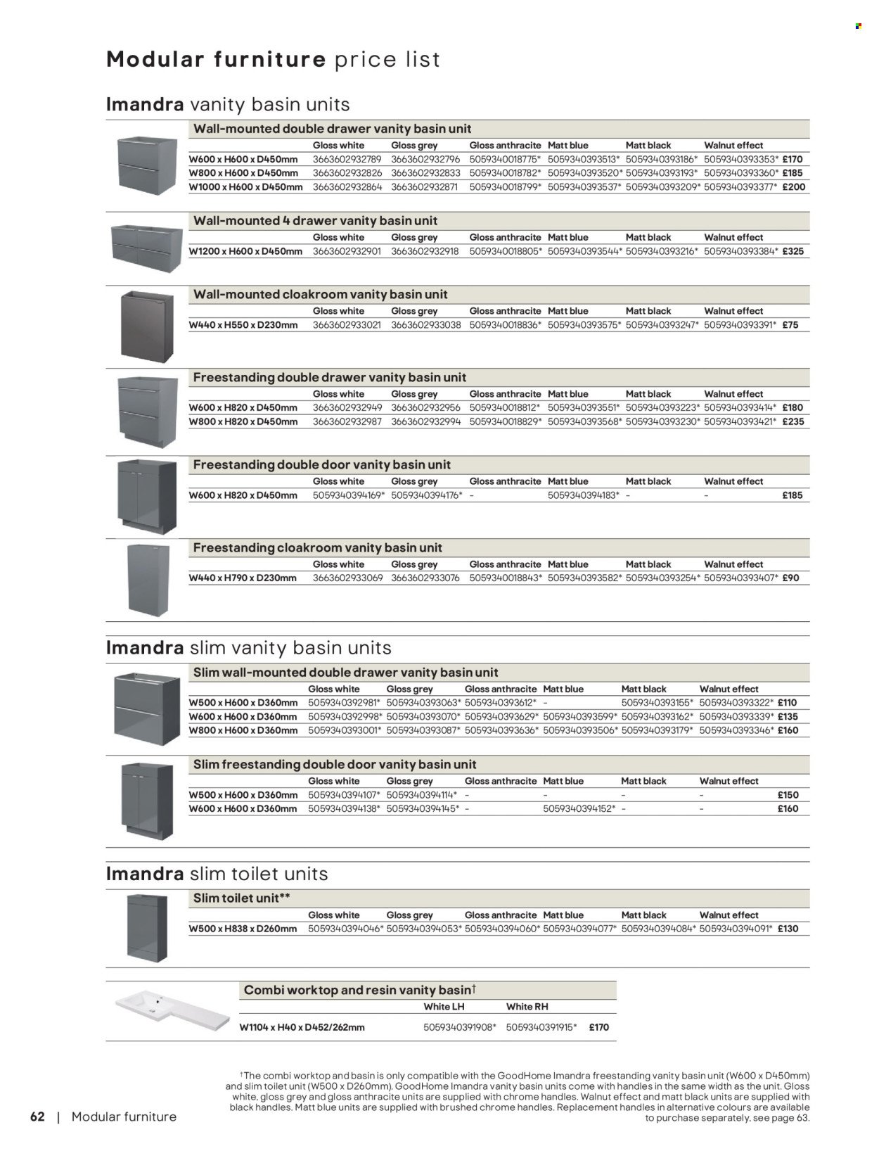 B&Q offer - Bathroom collections