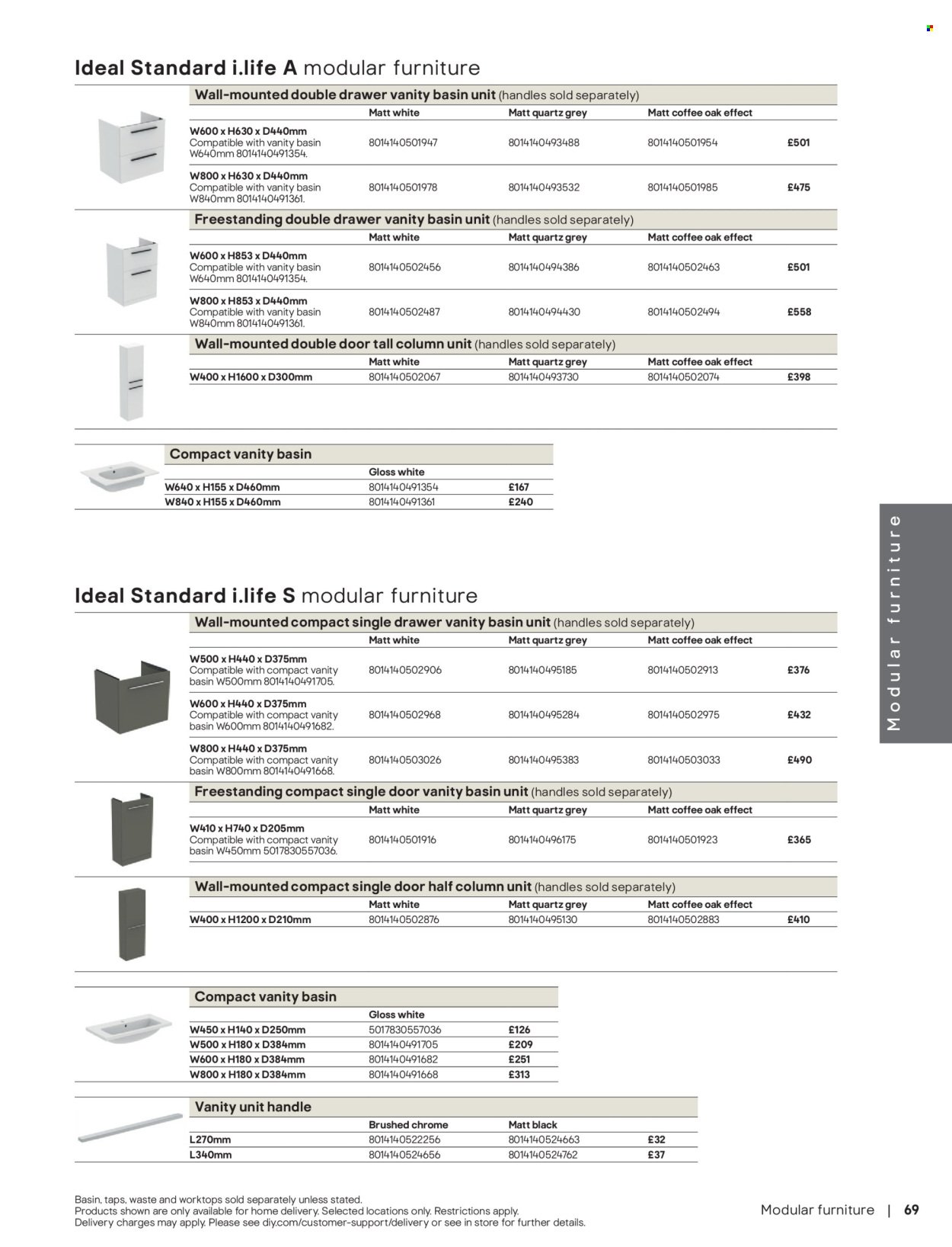 B&Q offer - Bathroom collections
