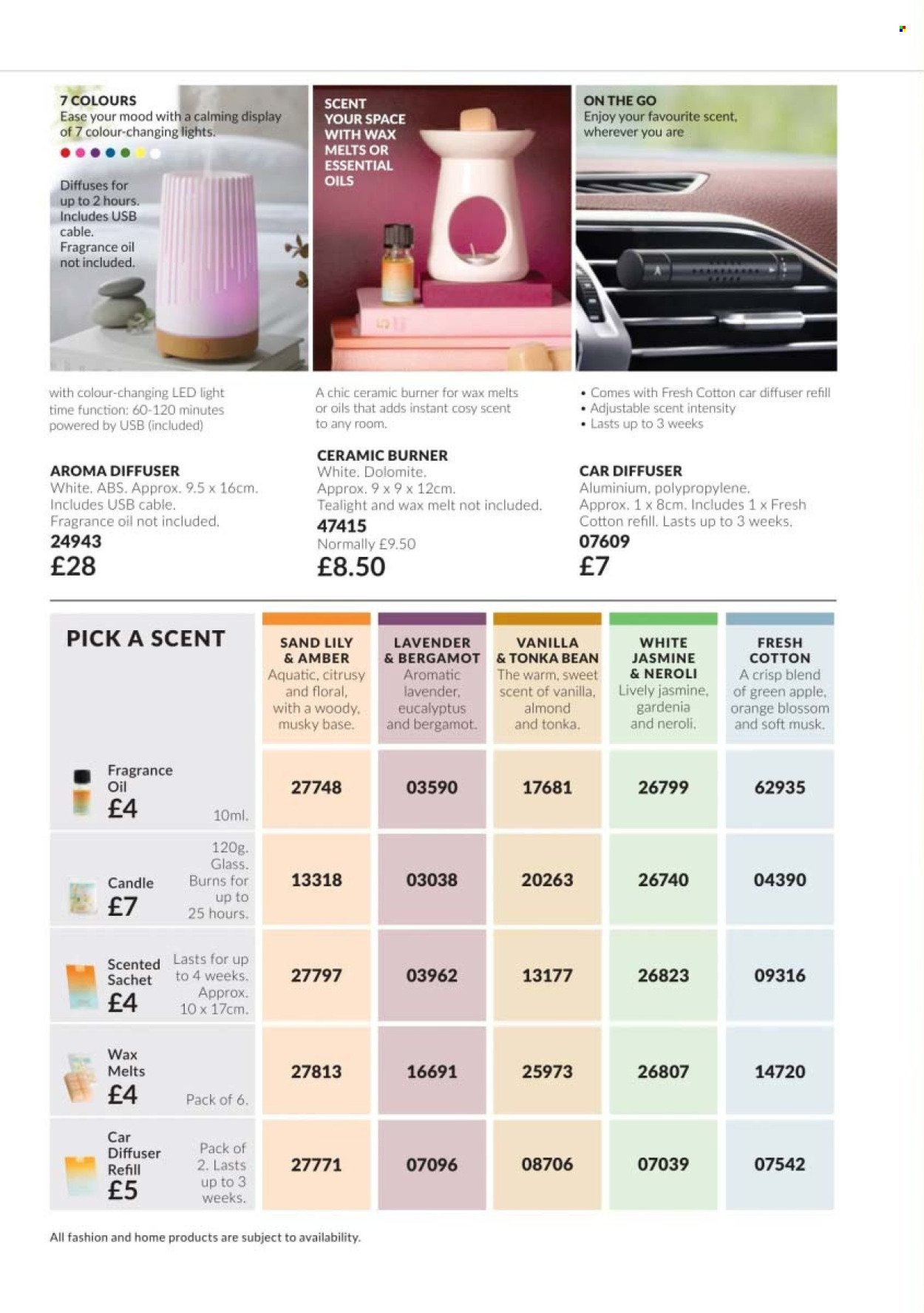 AVON offer - CAMPAIGN 10