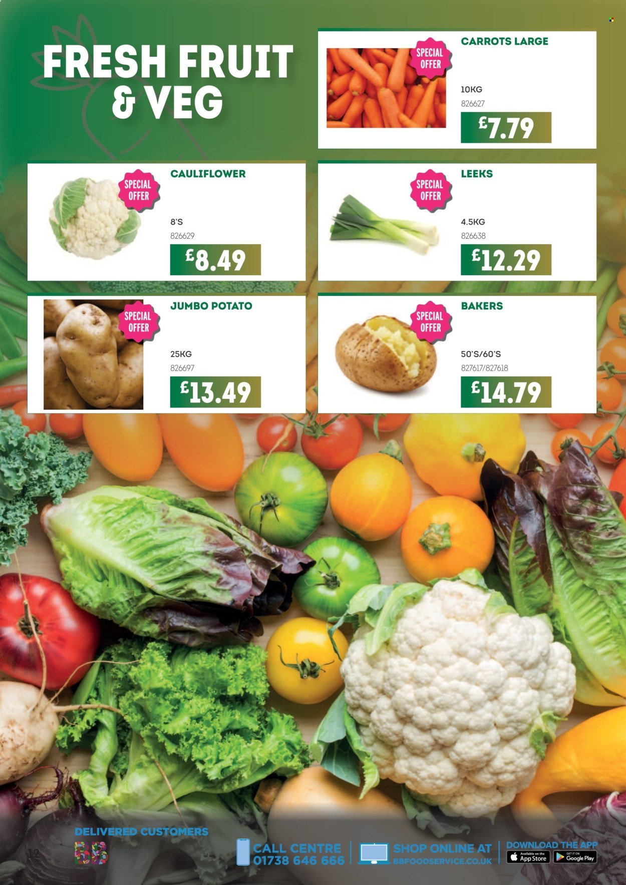 BESTWAY offer - From 15 Aug 2025 (2025-08-15 - 2025-09-11) | 12