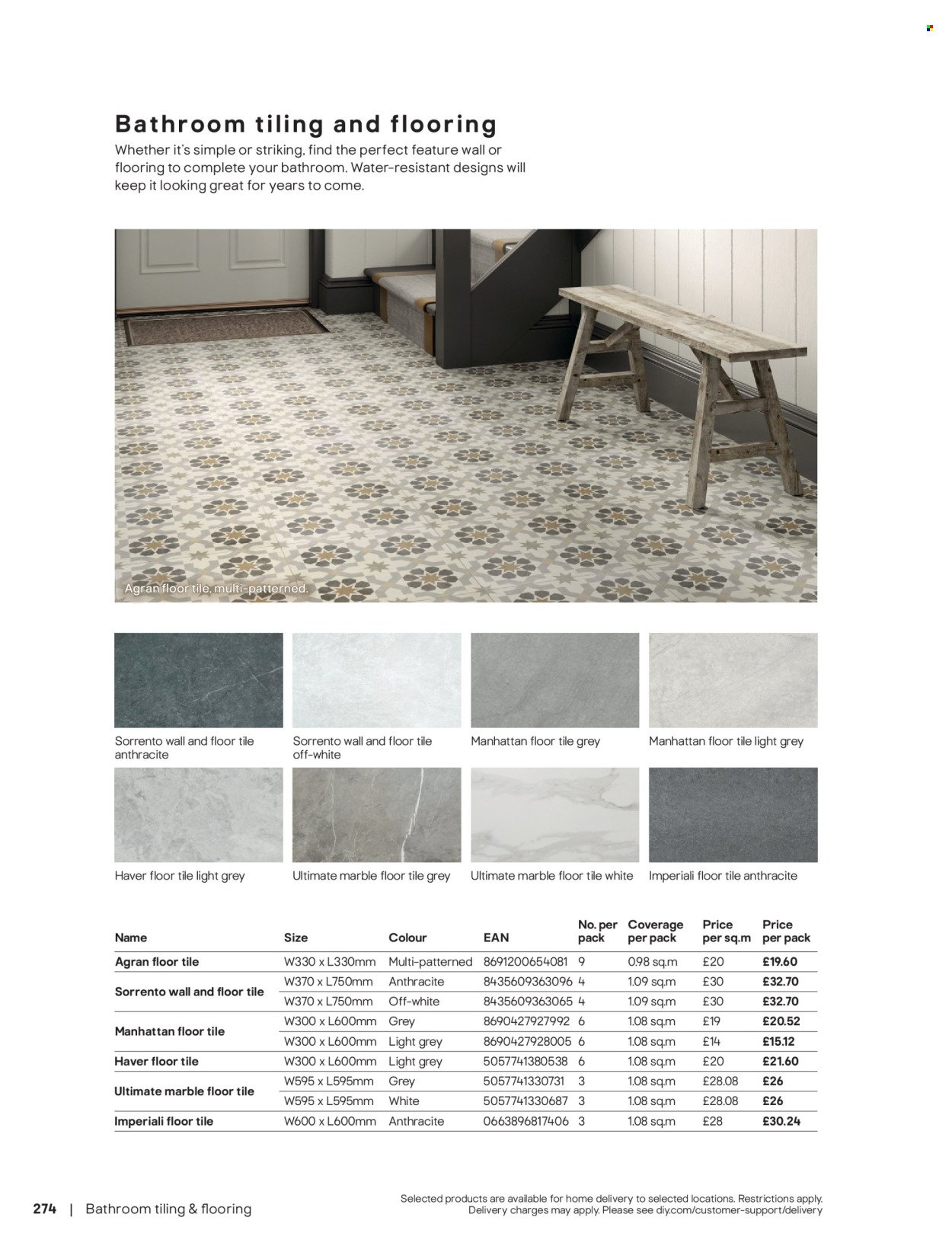 B&Q offer - Bathroom collections (2025-12-18) | 274