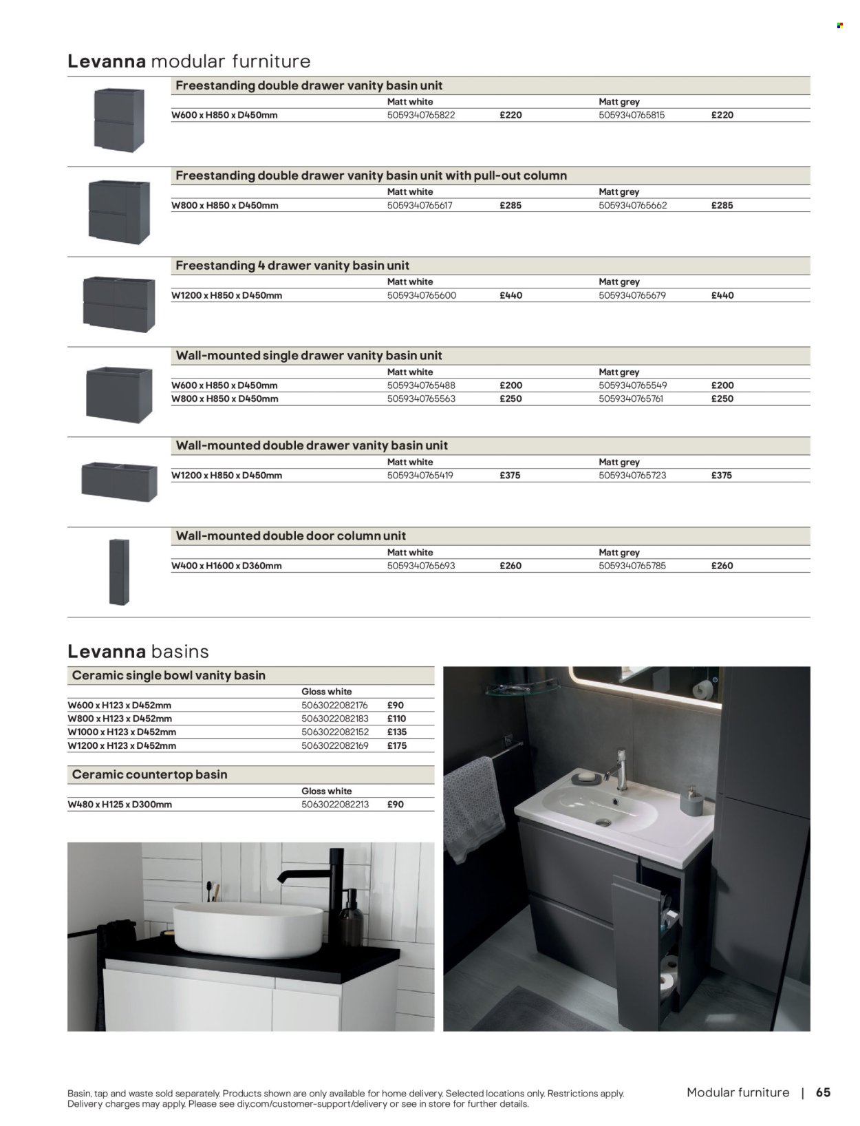 B&Q offer - Bathroom collections (2025-12-18) | 65