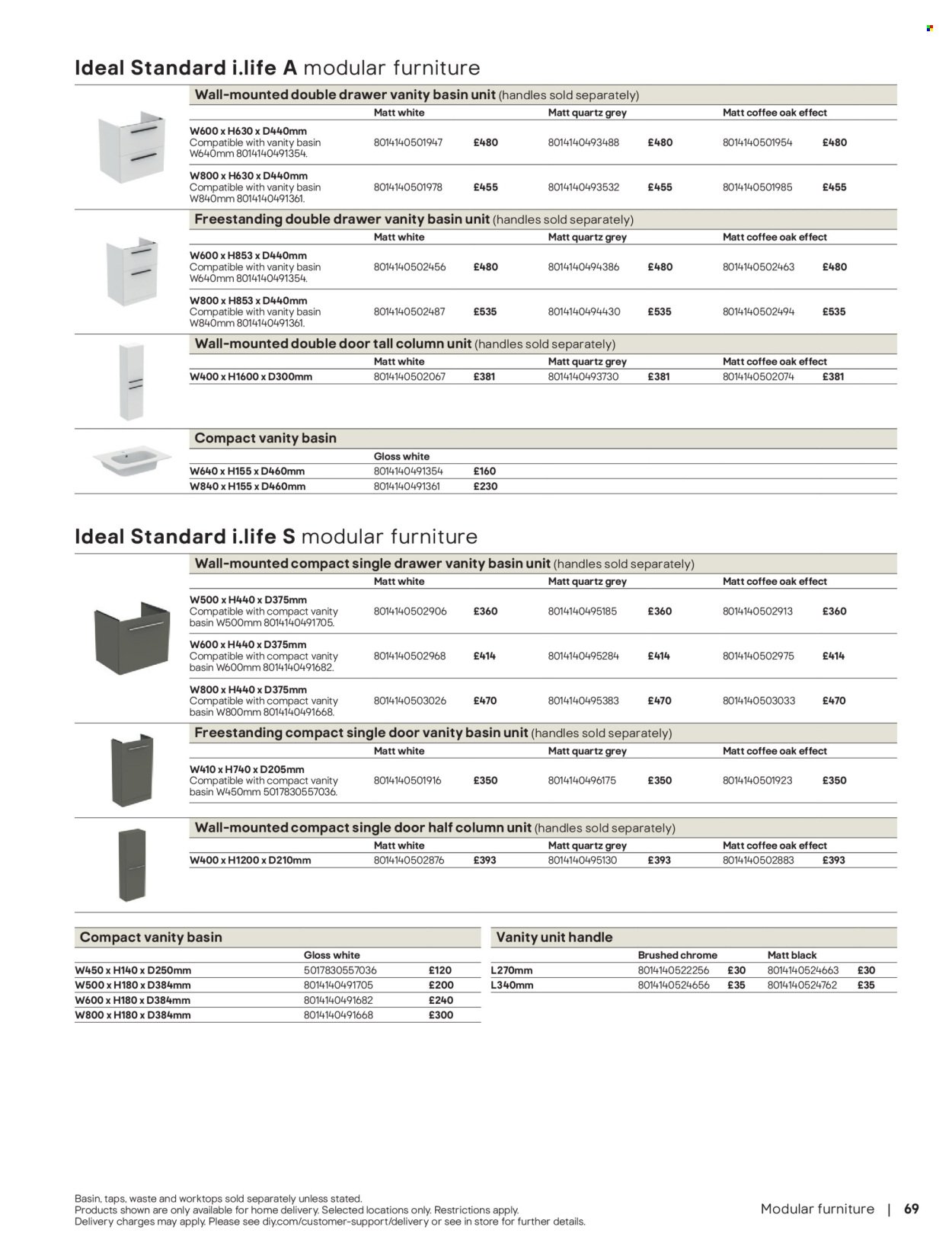 B&Q offer - Bathroom collections (2025-12-18) | 69
