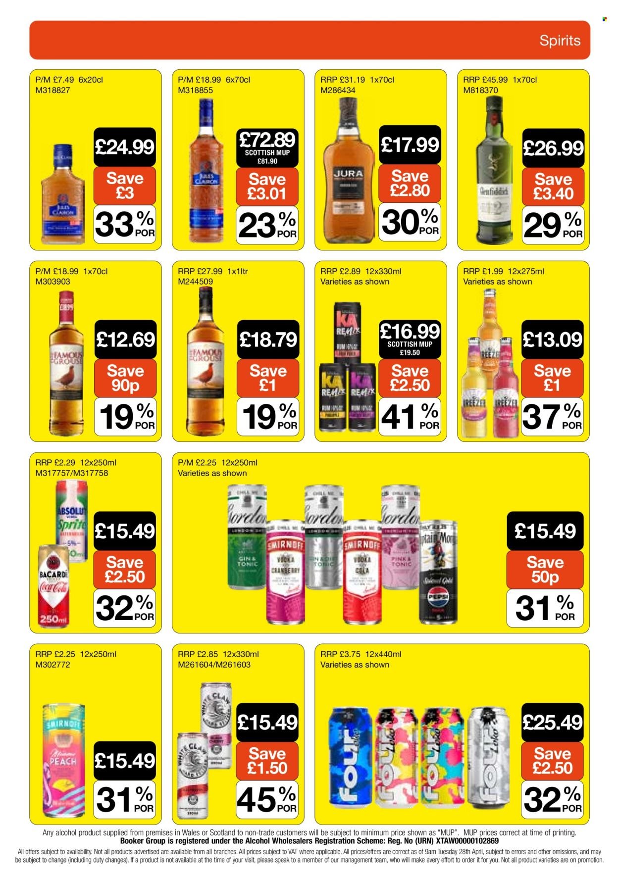 MAKRO offer - From 20 May 2026 (2026-05-20 - 2026-06-16) | 17