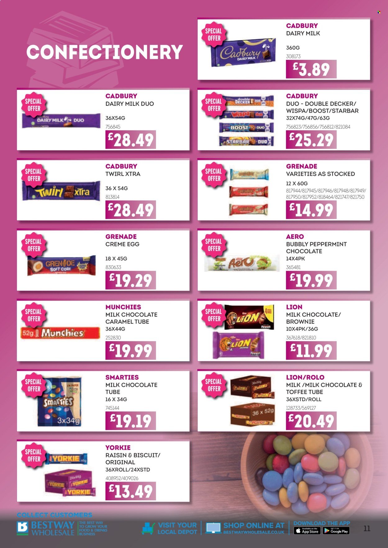 BESTWAY offer - Kitchen Savers (2026-01-02 - 2026-01-29) | 11