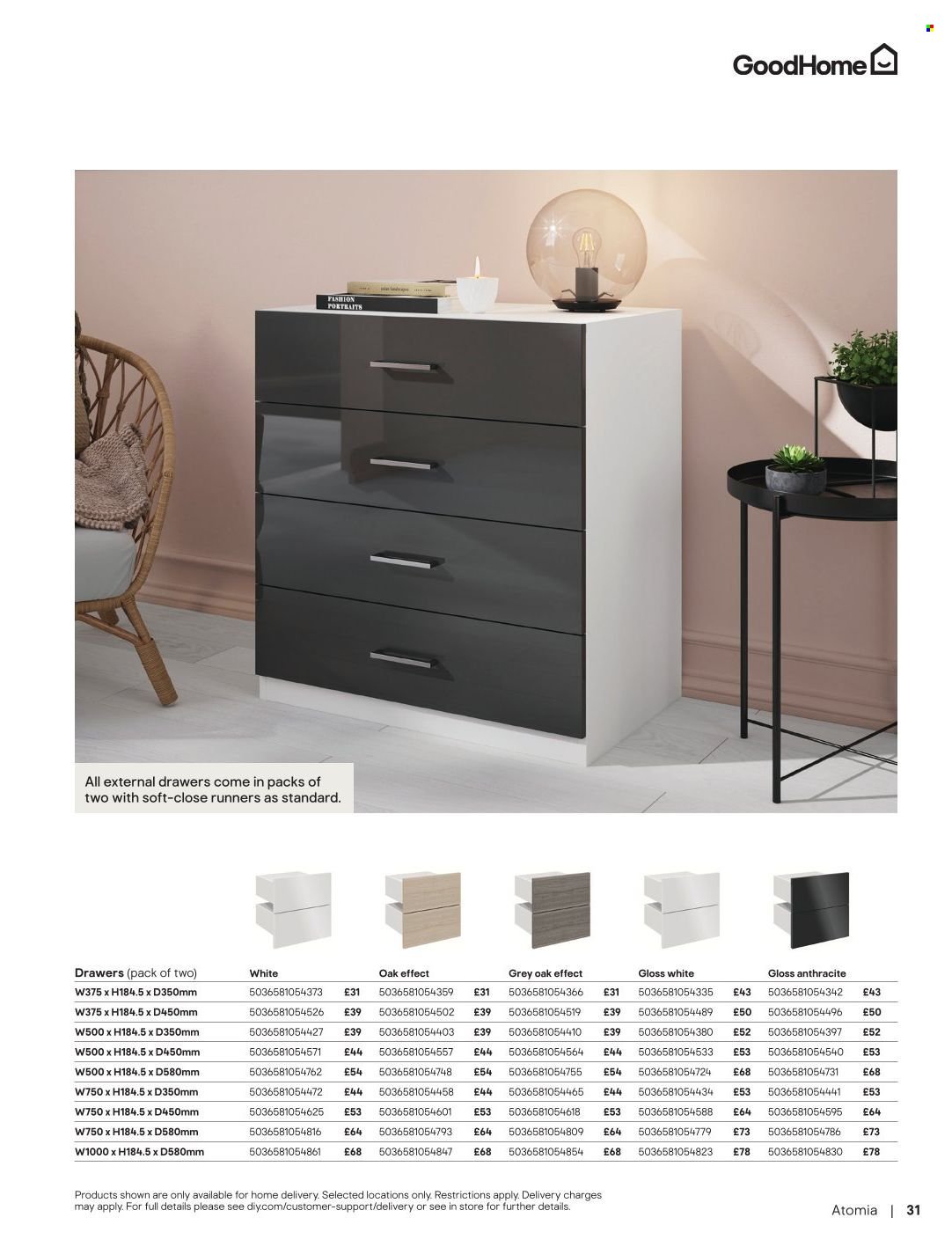 B&Q offer - Furniture & storage (2025-08-27) | 31