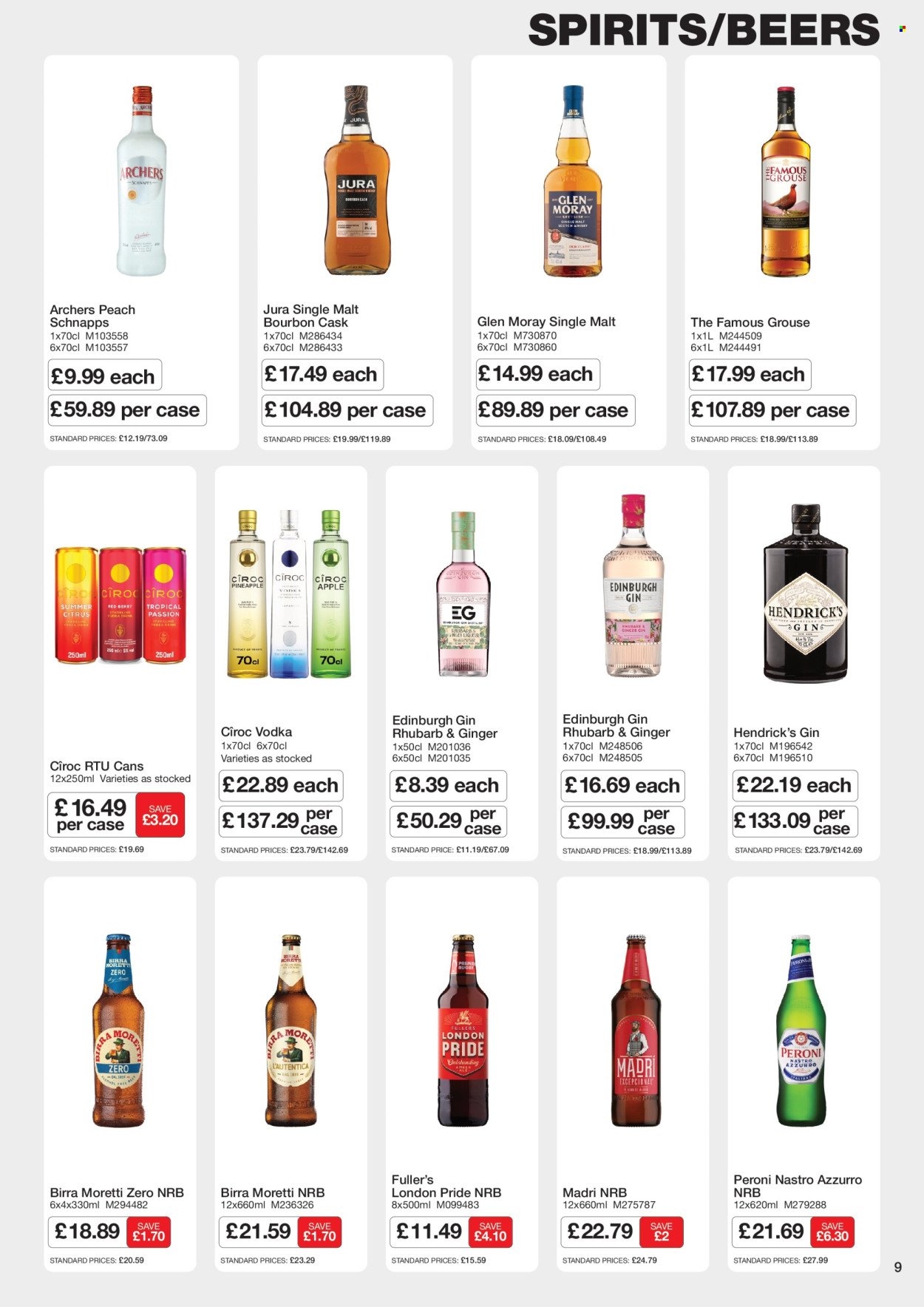 MAKRO offer - From 13 Aug 2025 (2025-08-13 - 2025-09-09) | 9