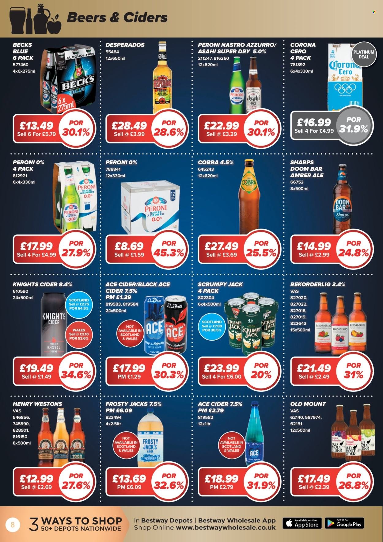 BESTWAY offer - The Big Deals Brochure (2026-01-02 - 2026-01-29) | 8