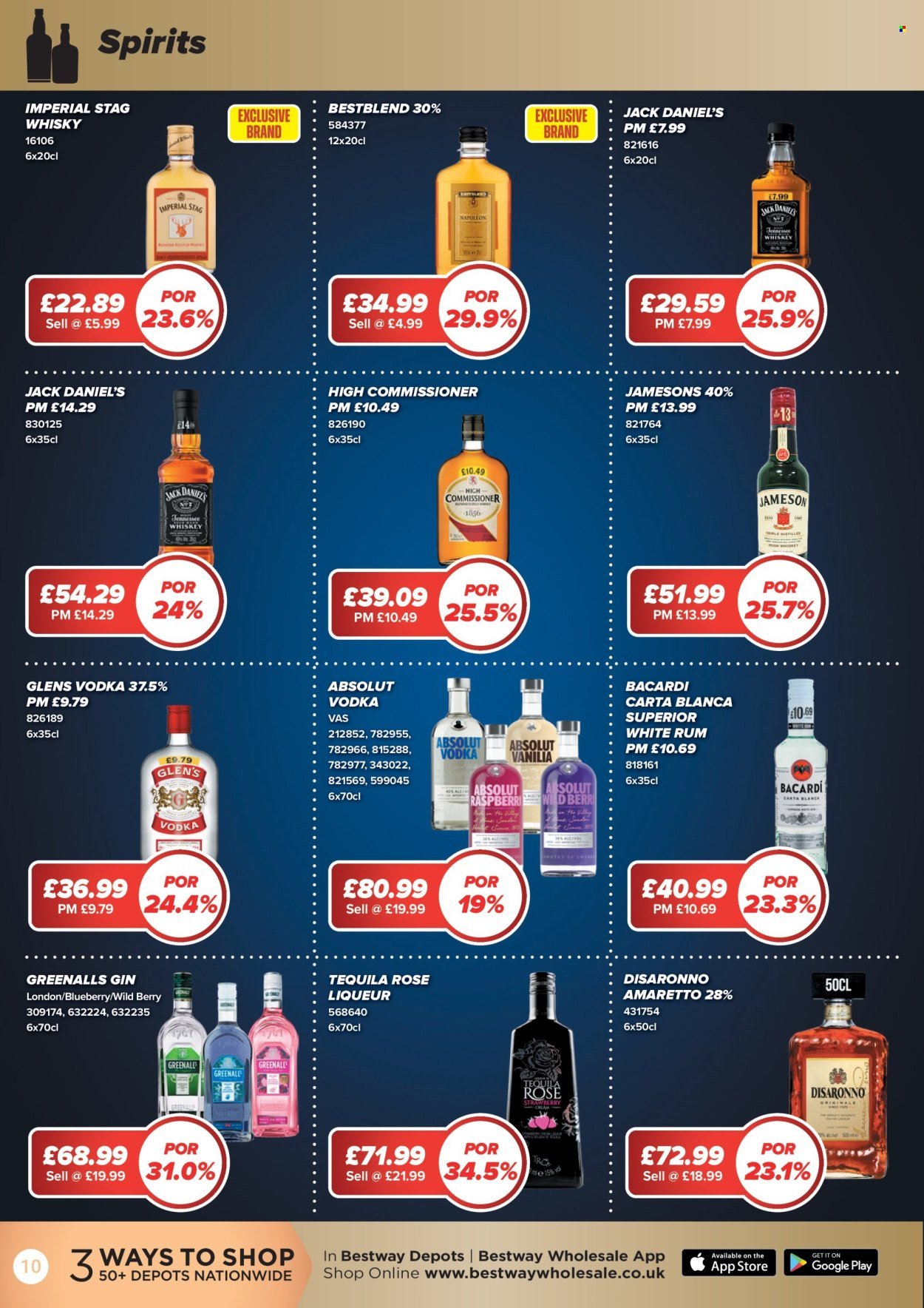 BESTWAY offer - The Big Deals Brochure (2026-01-02 - 2026-01-29) | 10