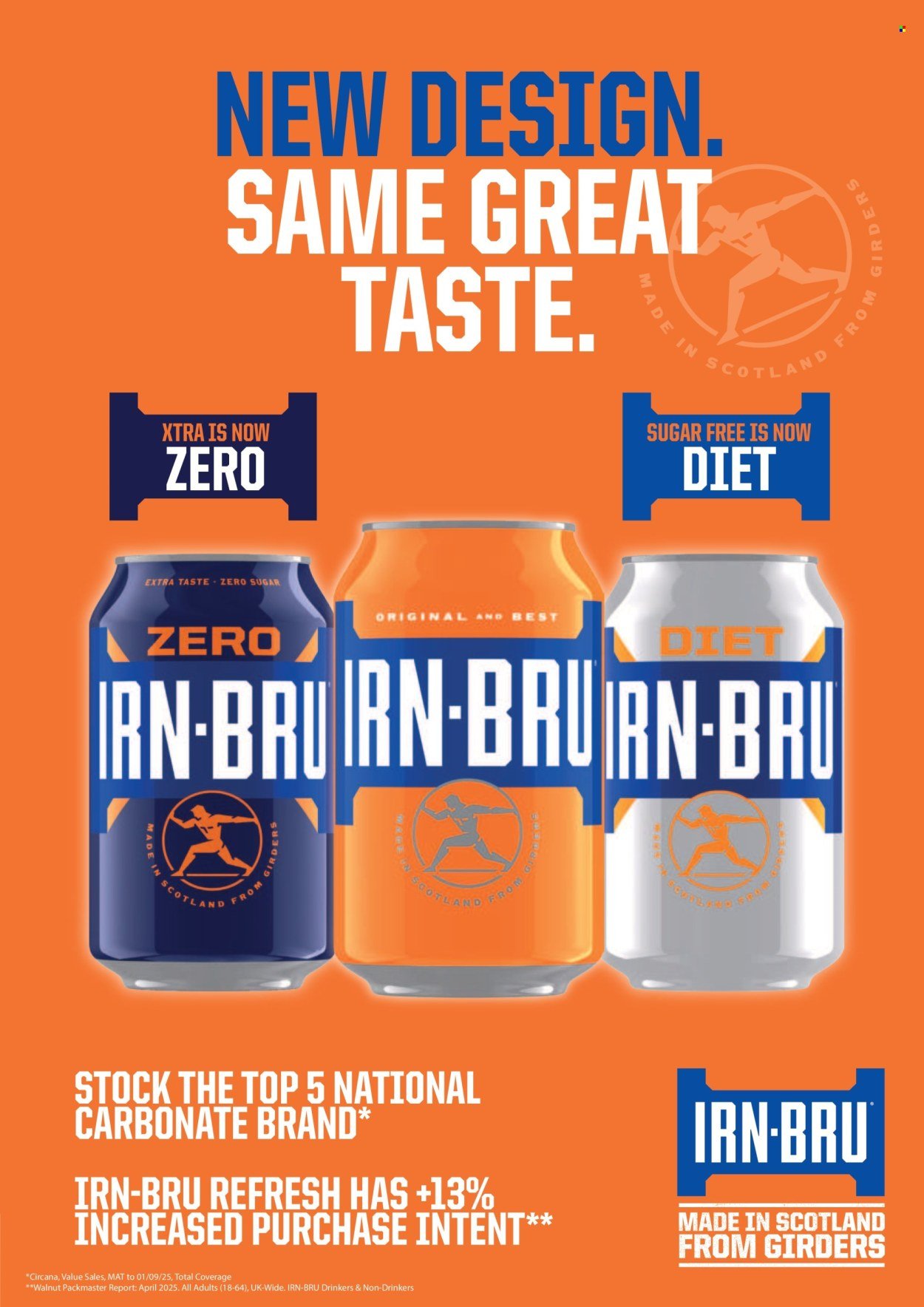 BESTWAY offer - Kitchen Savers